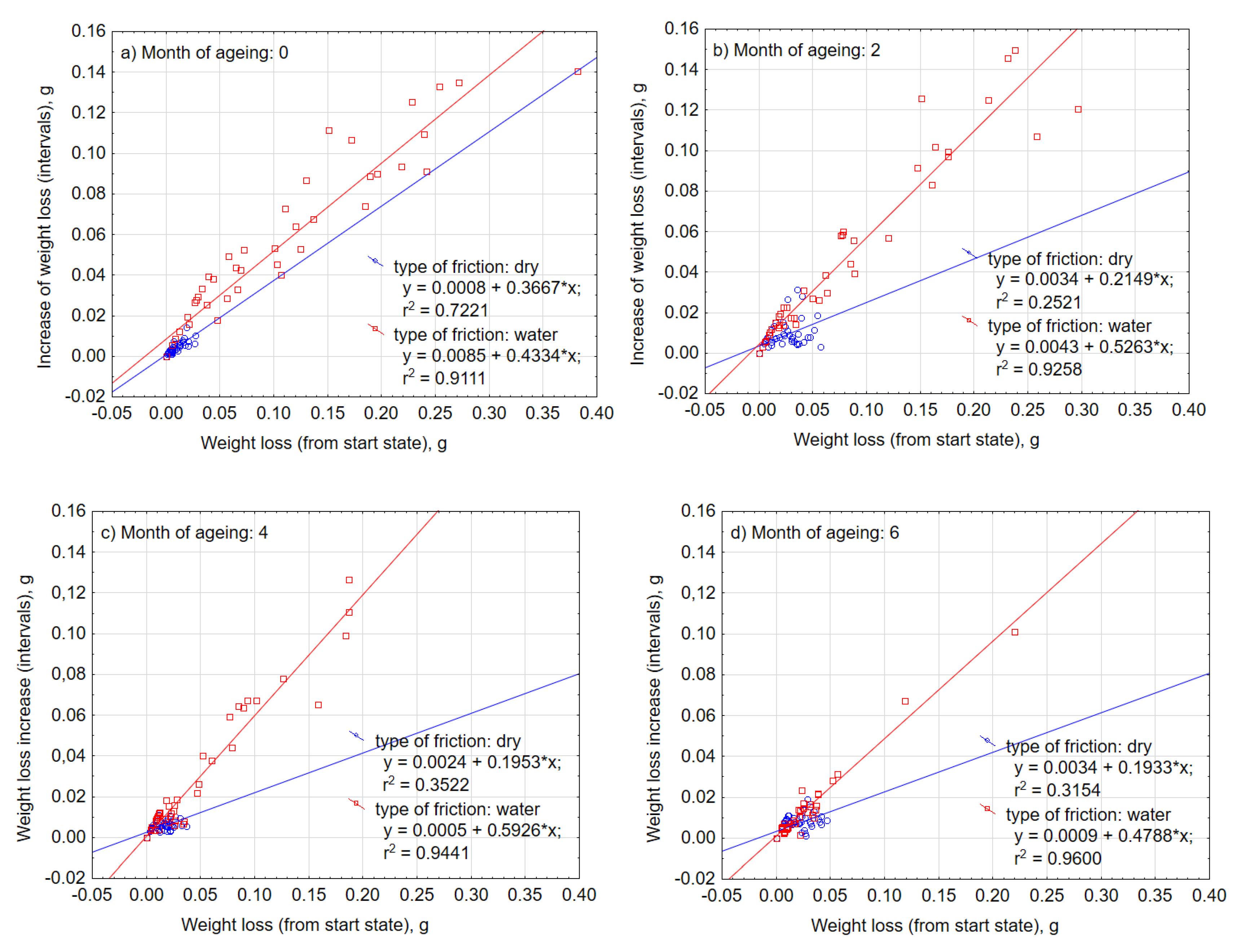 Materials 13 03965 g008