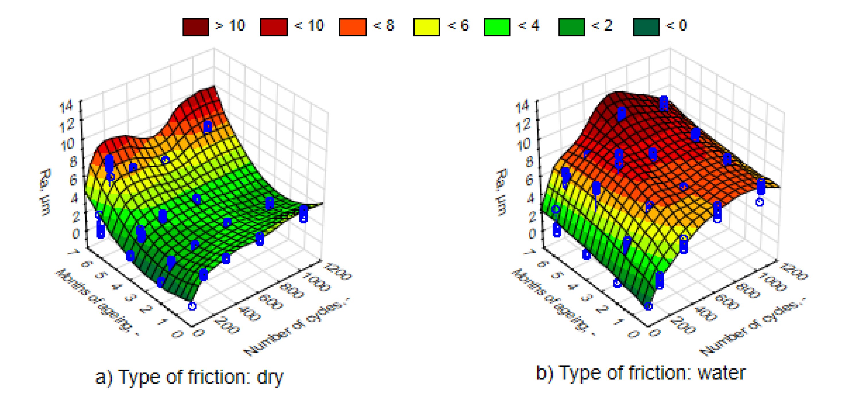 Materials 13 03965 g010