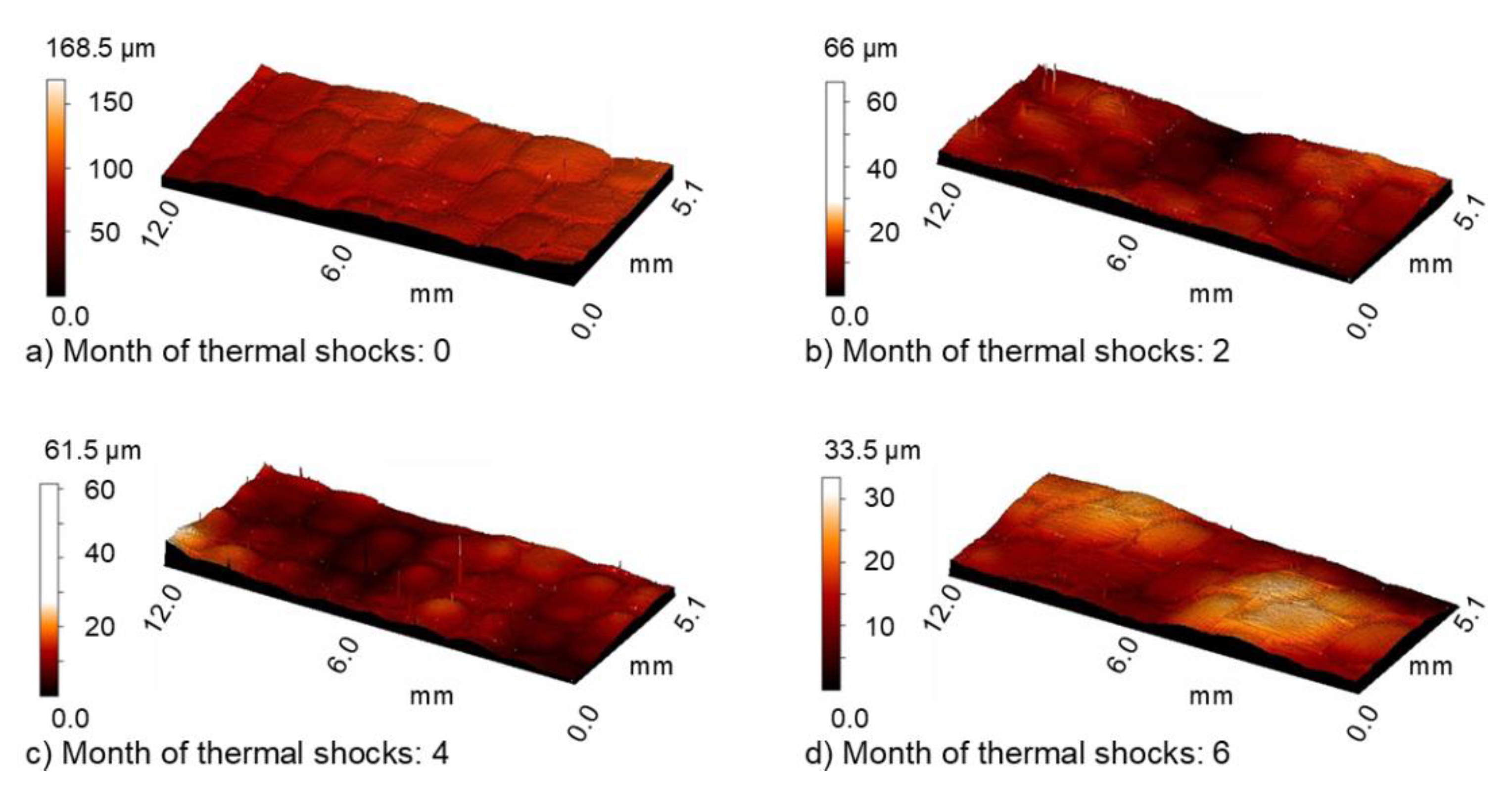 Materials 13 03965 g013