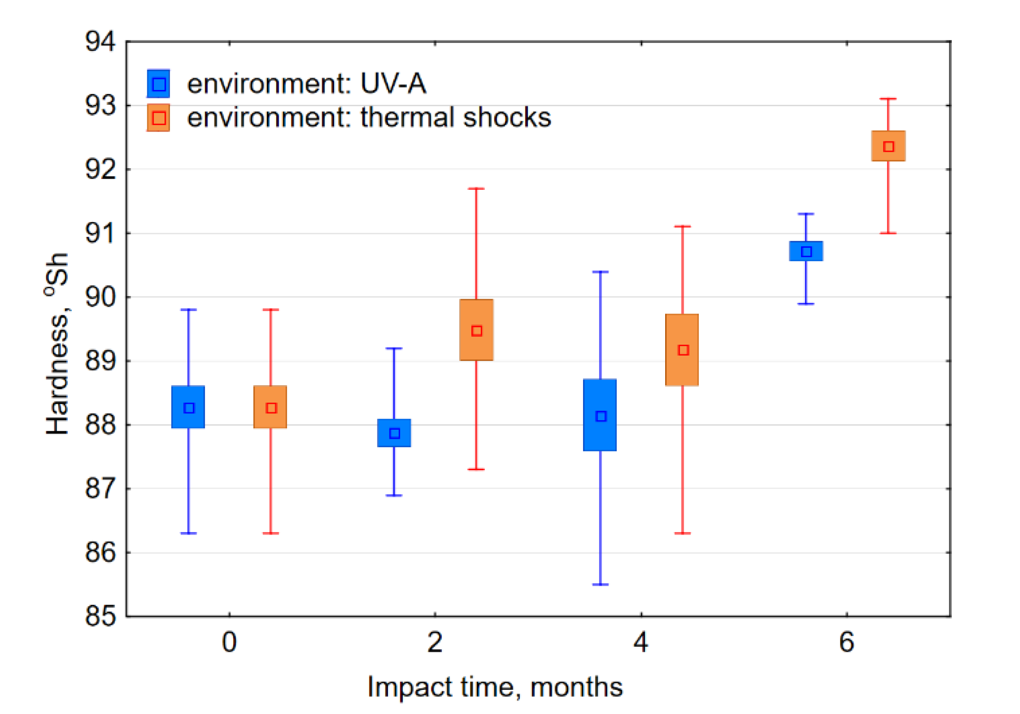 Materials 13 03965 g018