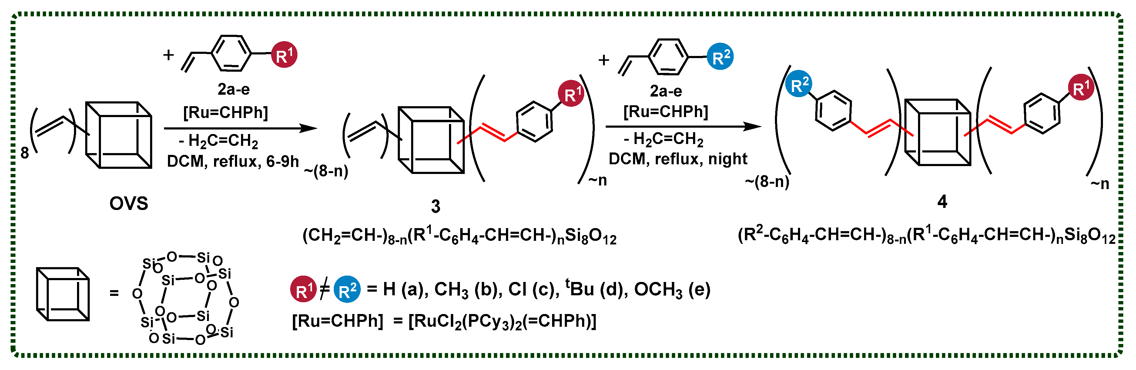 Materials 13 03966 sch003a