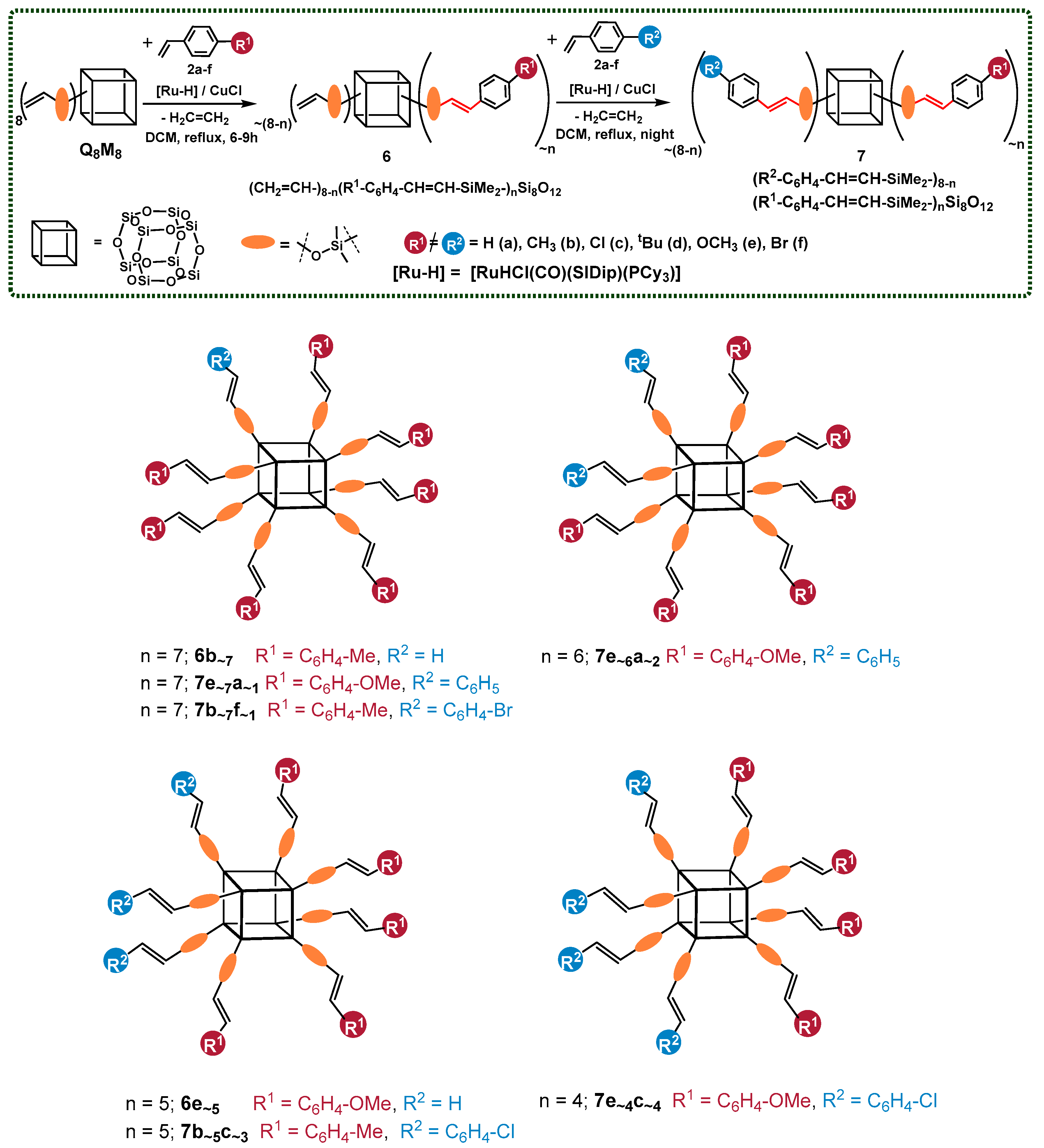 Materials 13 03966 sch004