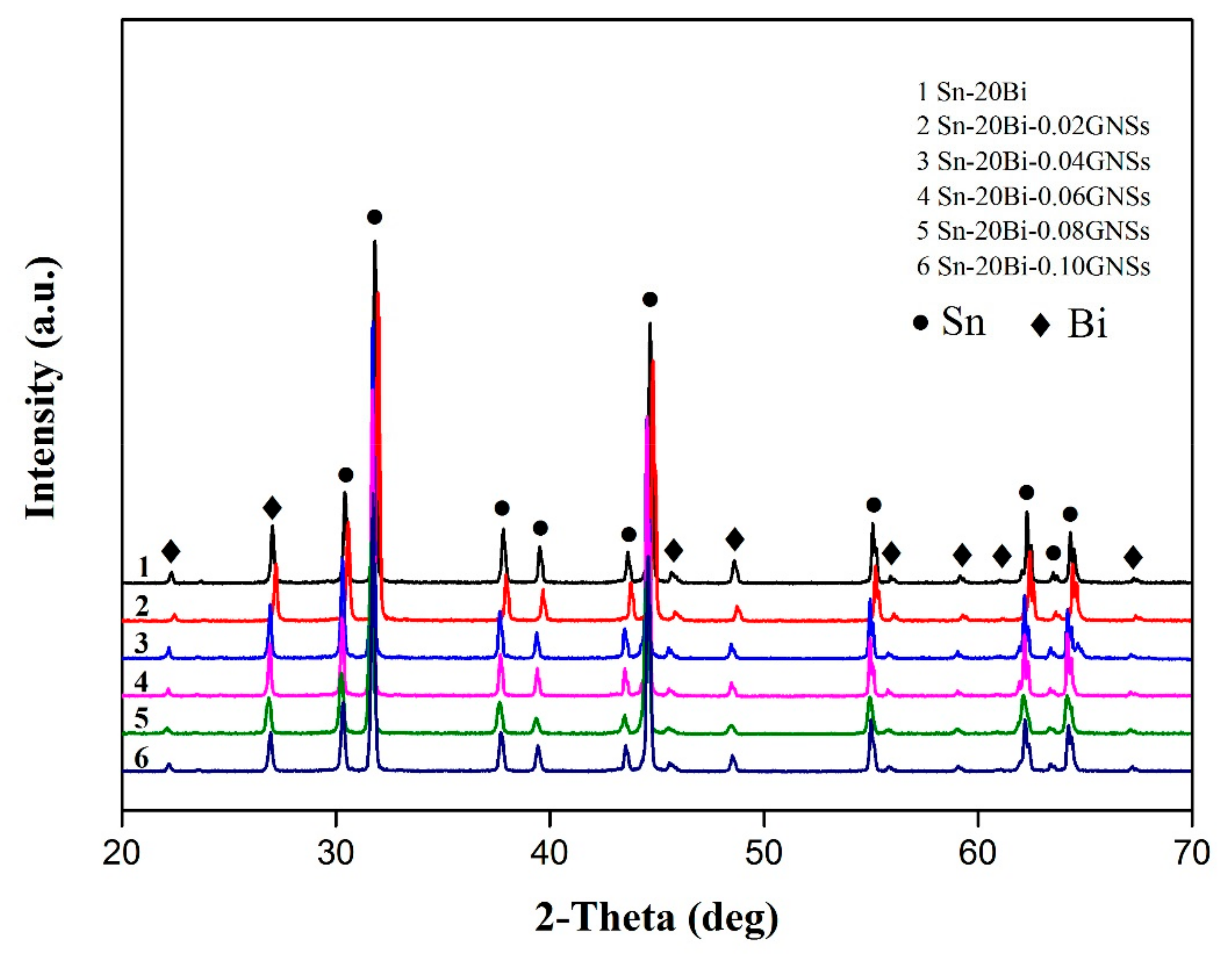Materials 13 03968 g003