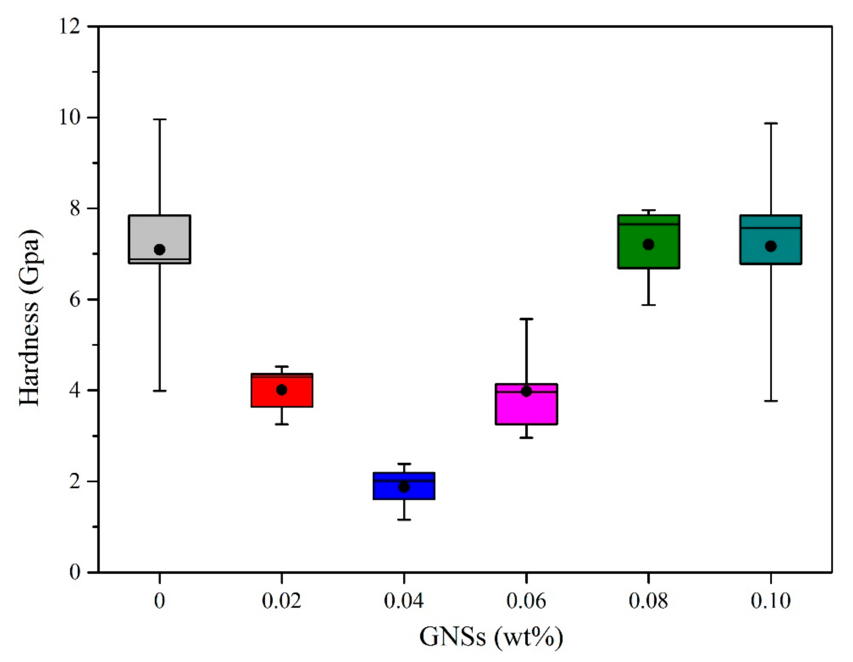 Materials 13 03968 g008