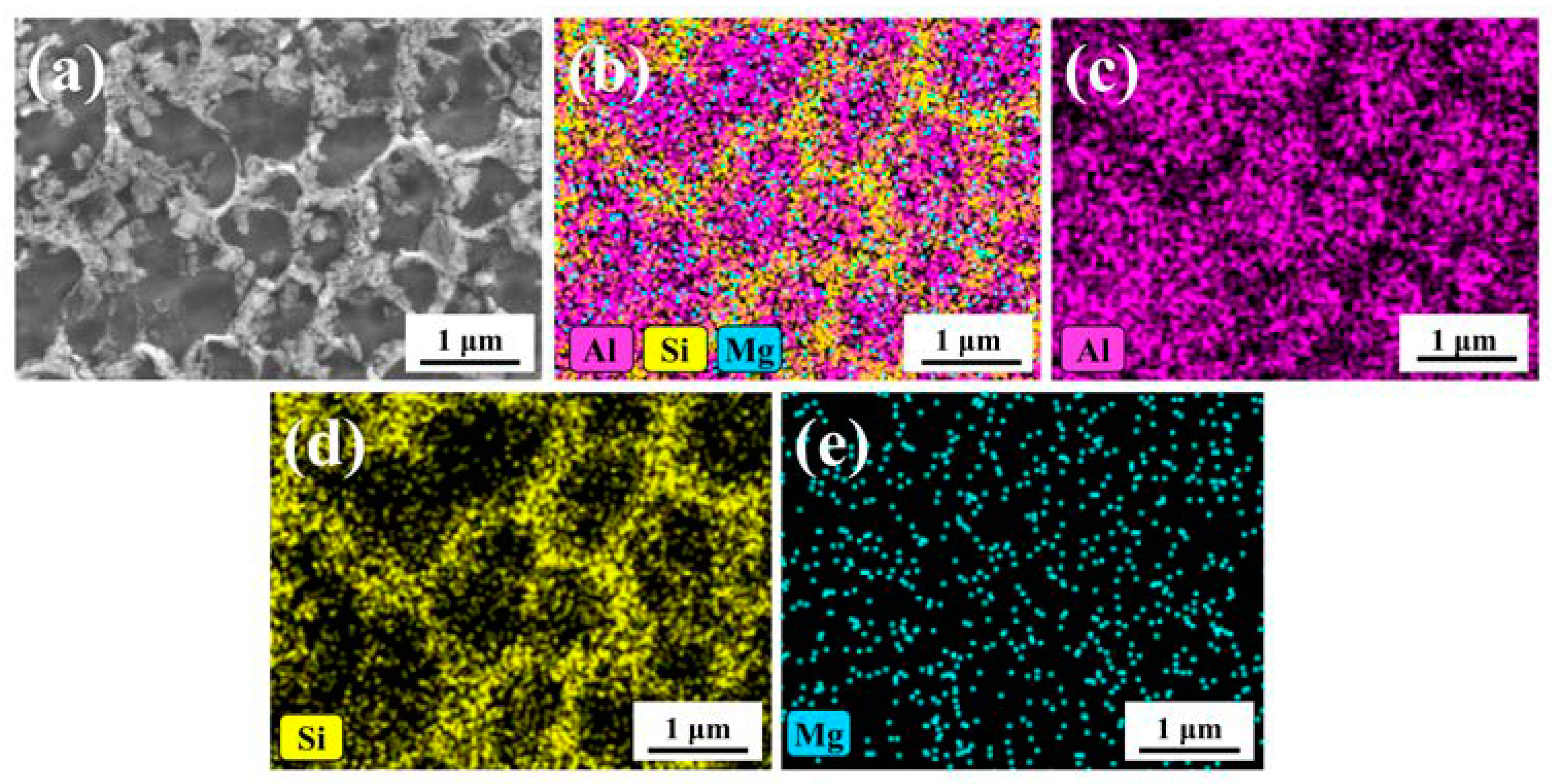 Materials 13 03969 g010