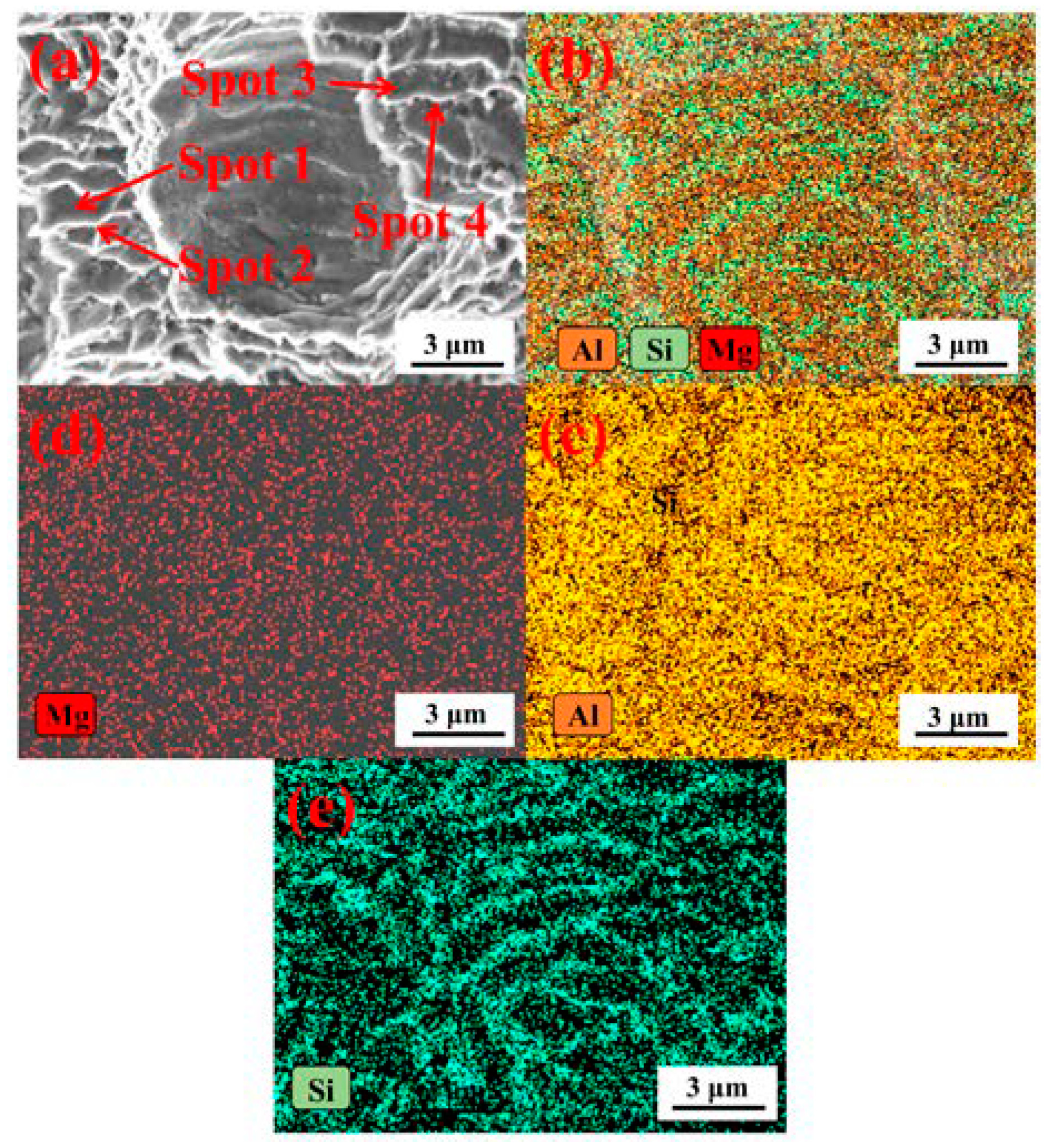 Materials 13 03969 g012