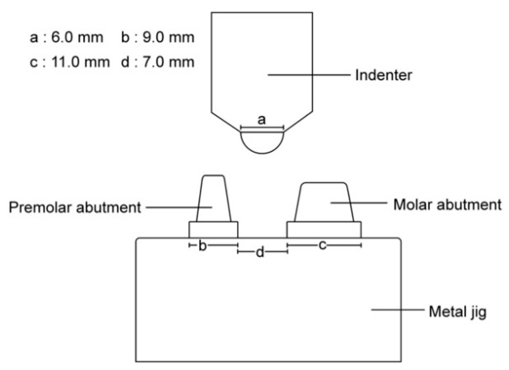 Materials 13 03970 g001