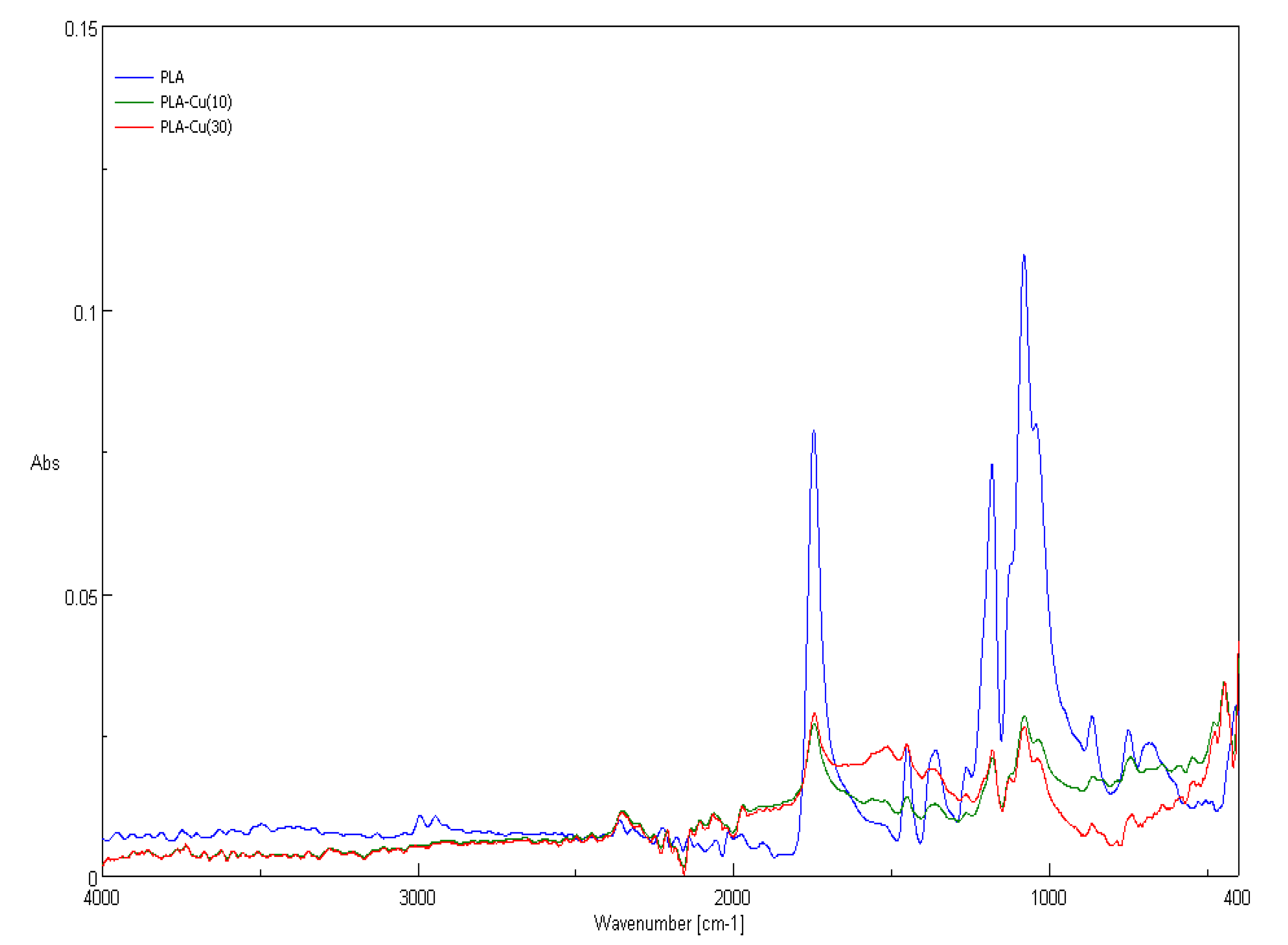 Materials 13 03971 g004 Materials 13 03971 g004