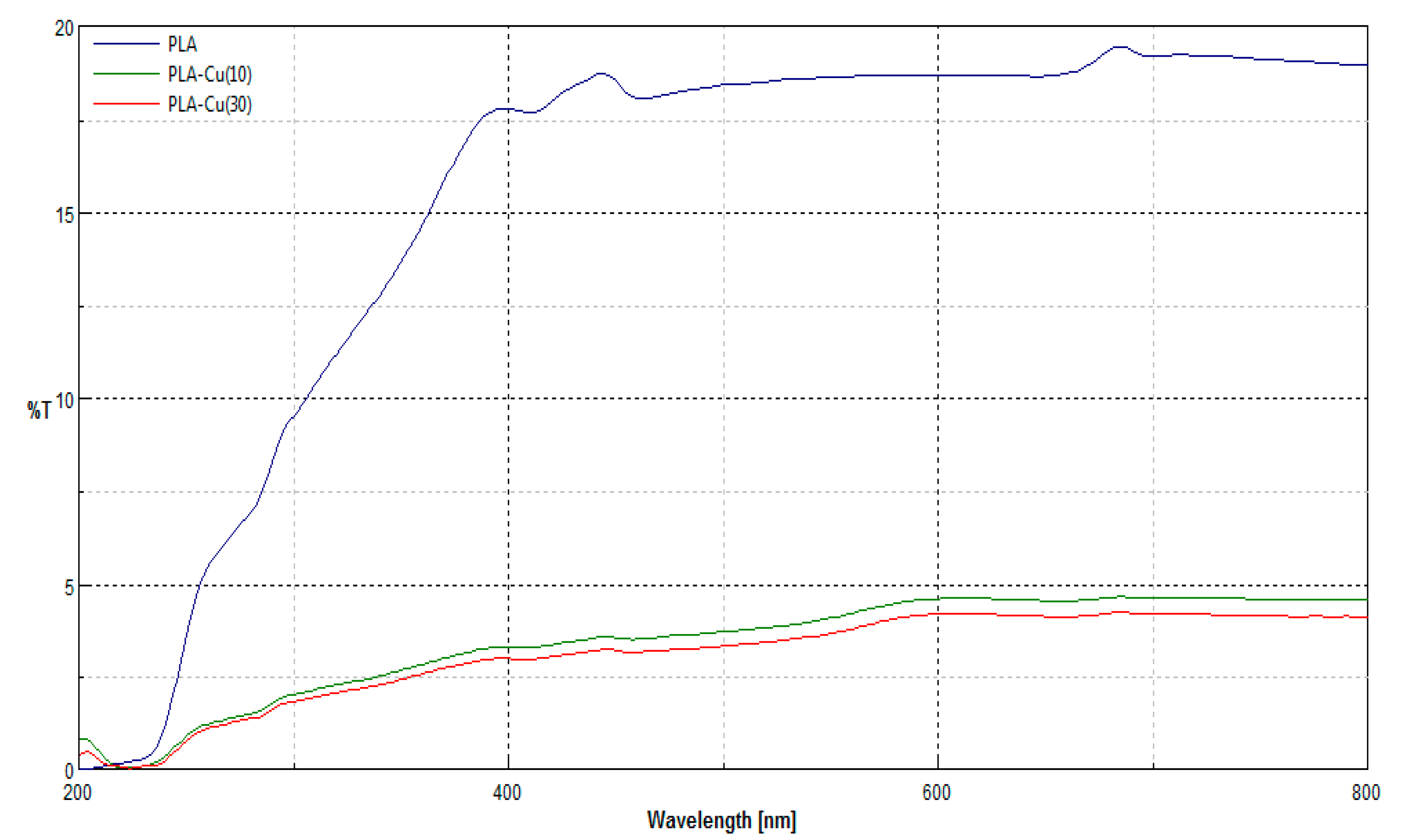 Materials 13 03971 g005 Materials 13 03971 g005