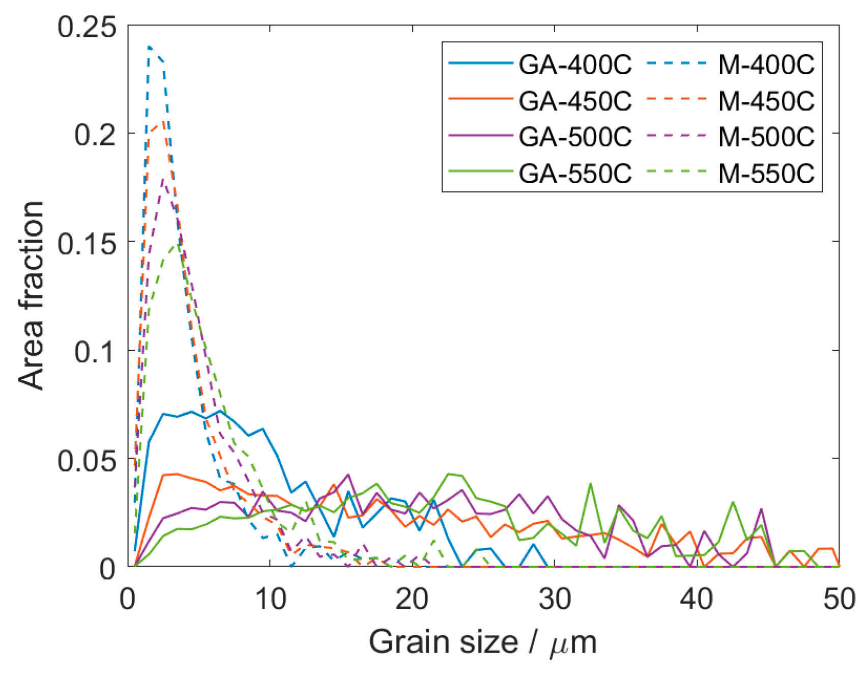 Materials 13 03973 g004
