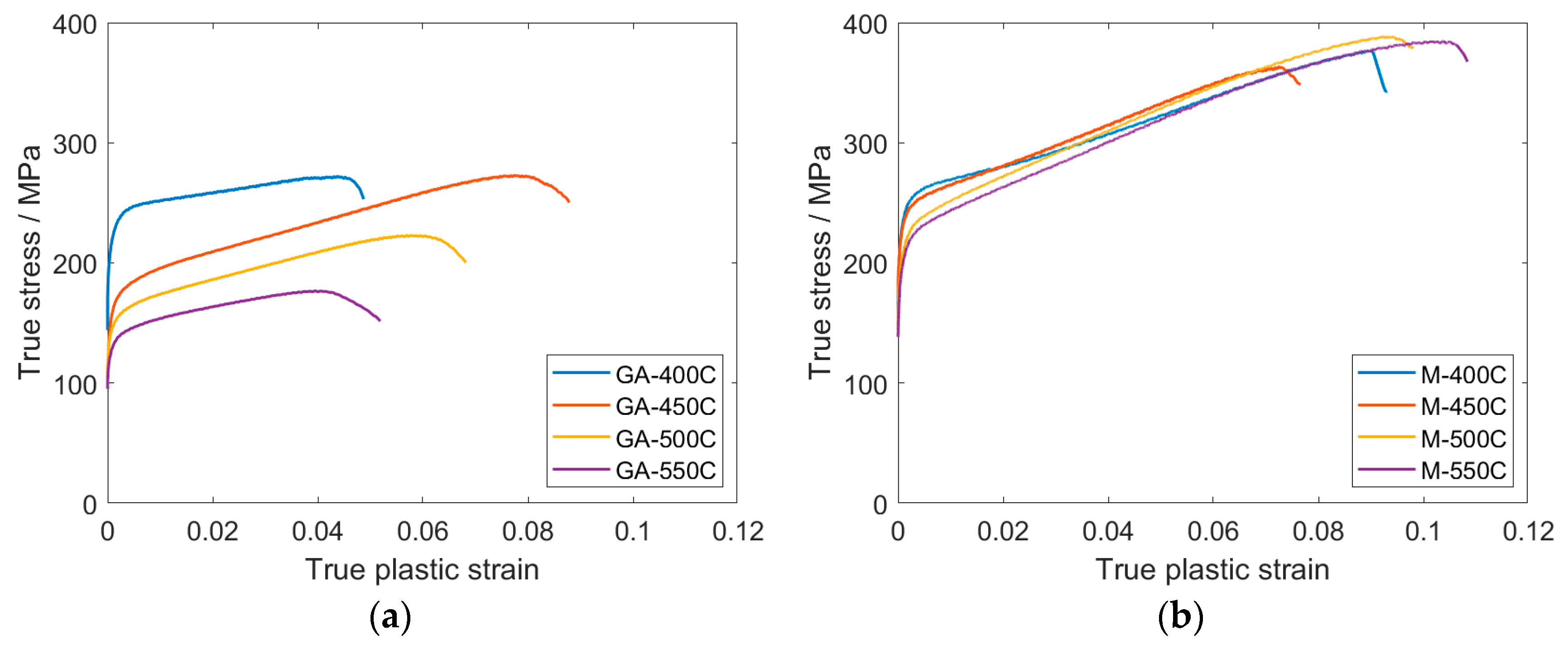 Materials 13 03973 g006