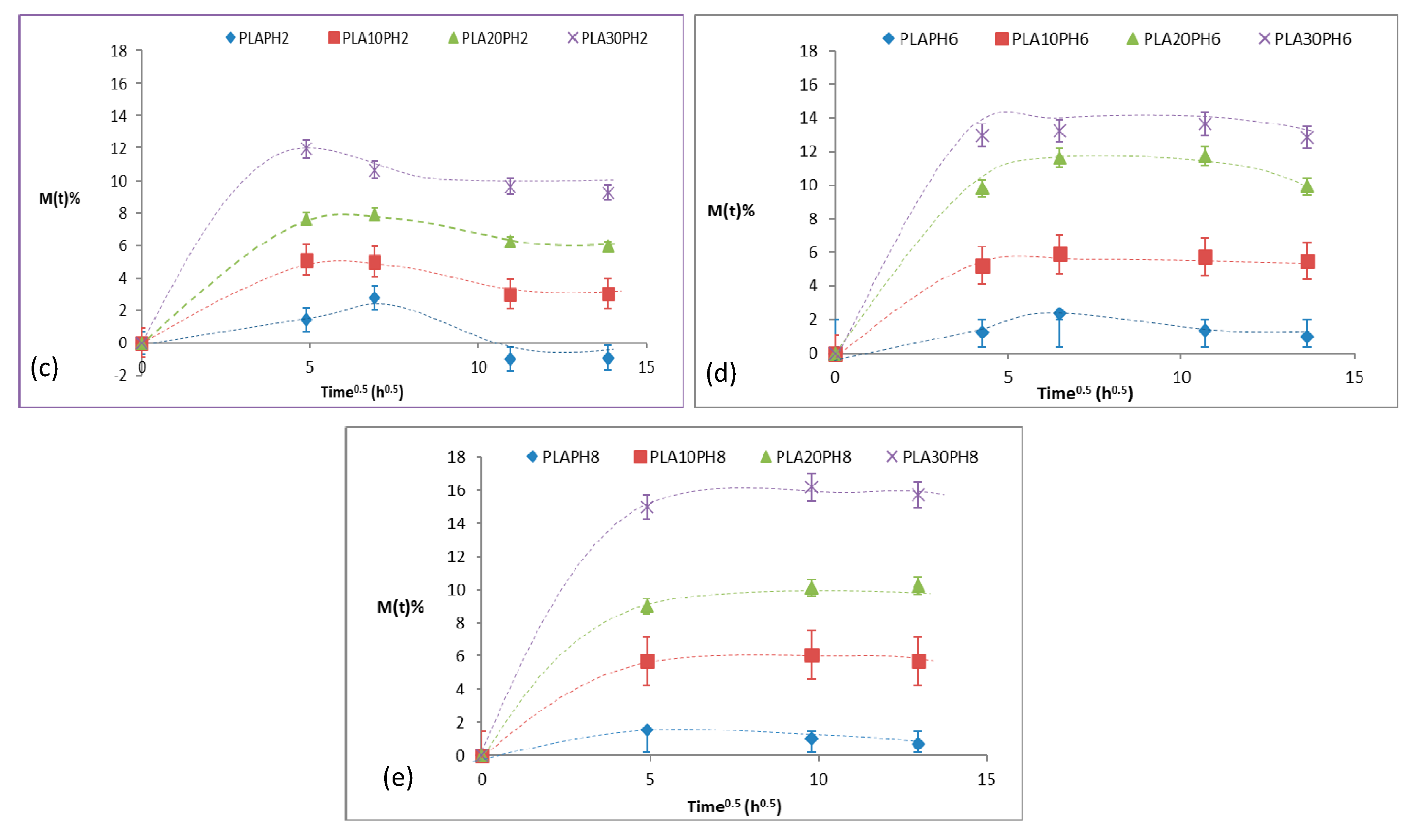 Materials 13 03974 g003b