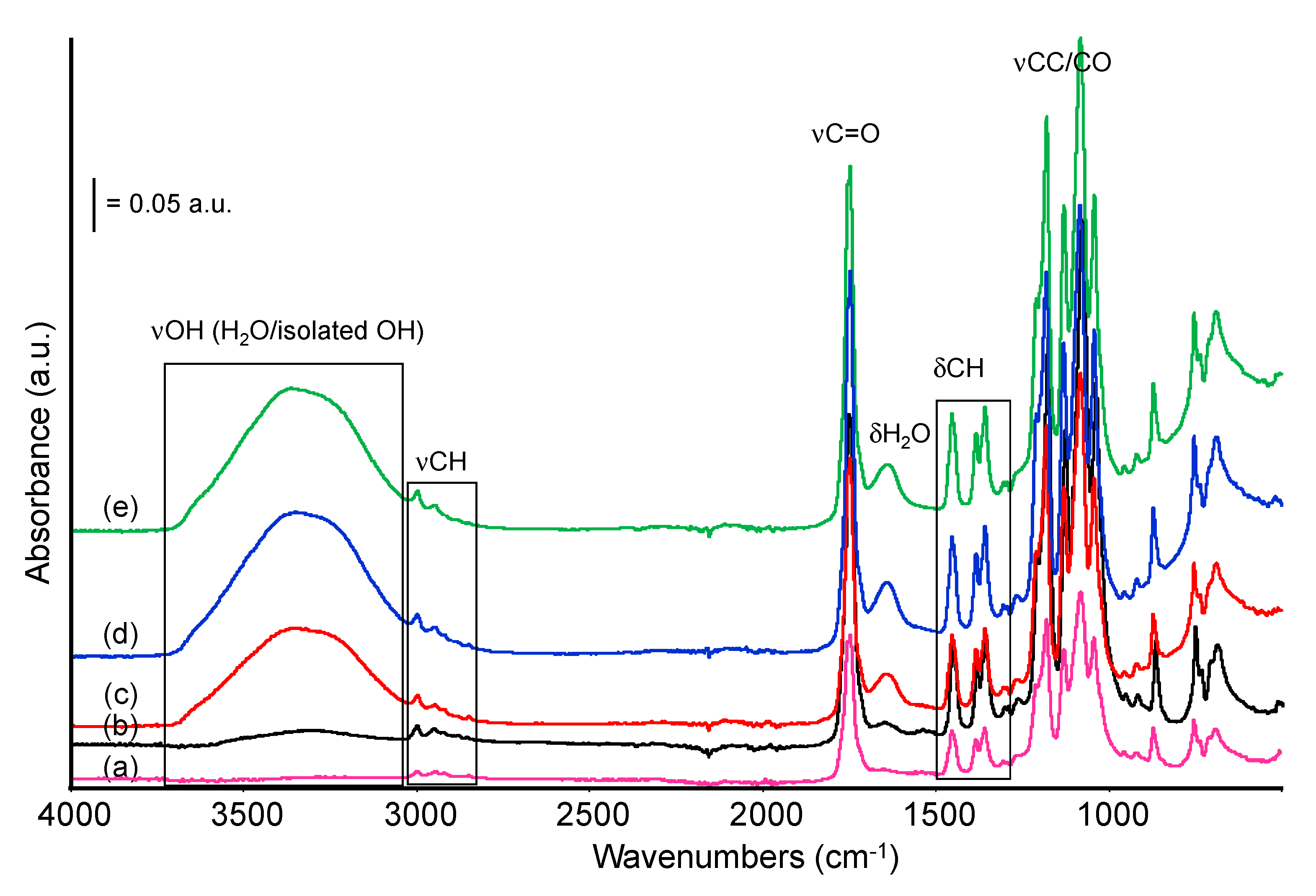 Materials 13 03974 g009