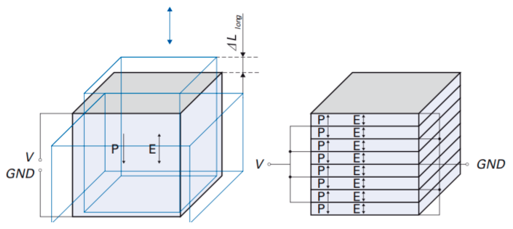 Materials 13 03976 g005
