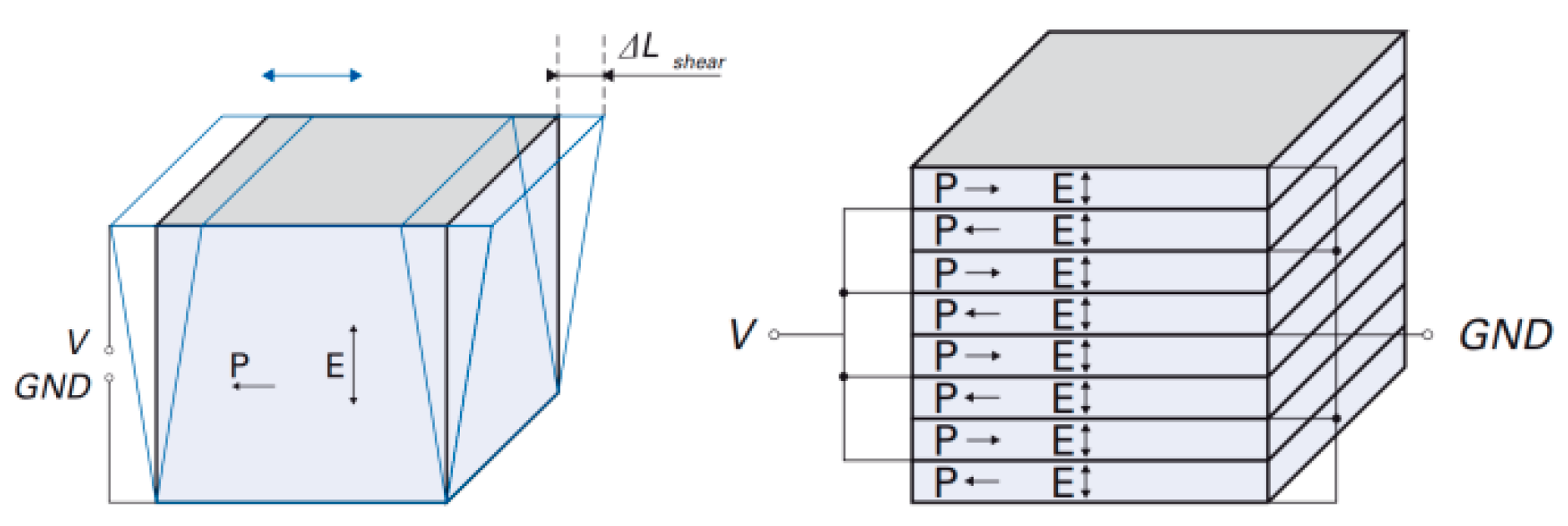 Materials 13 03976 g006