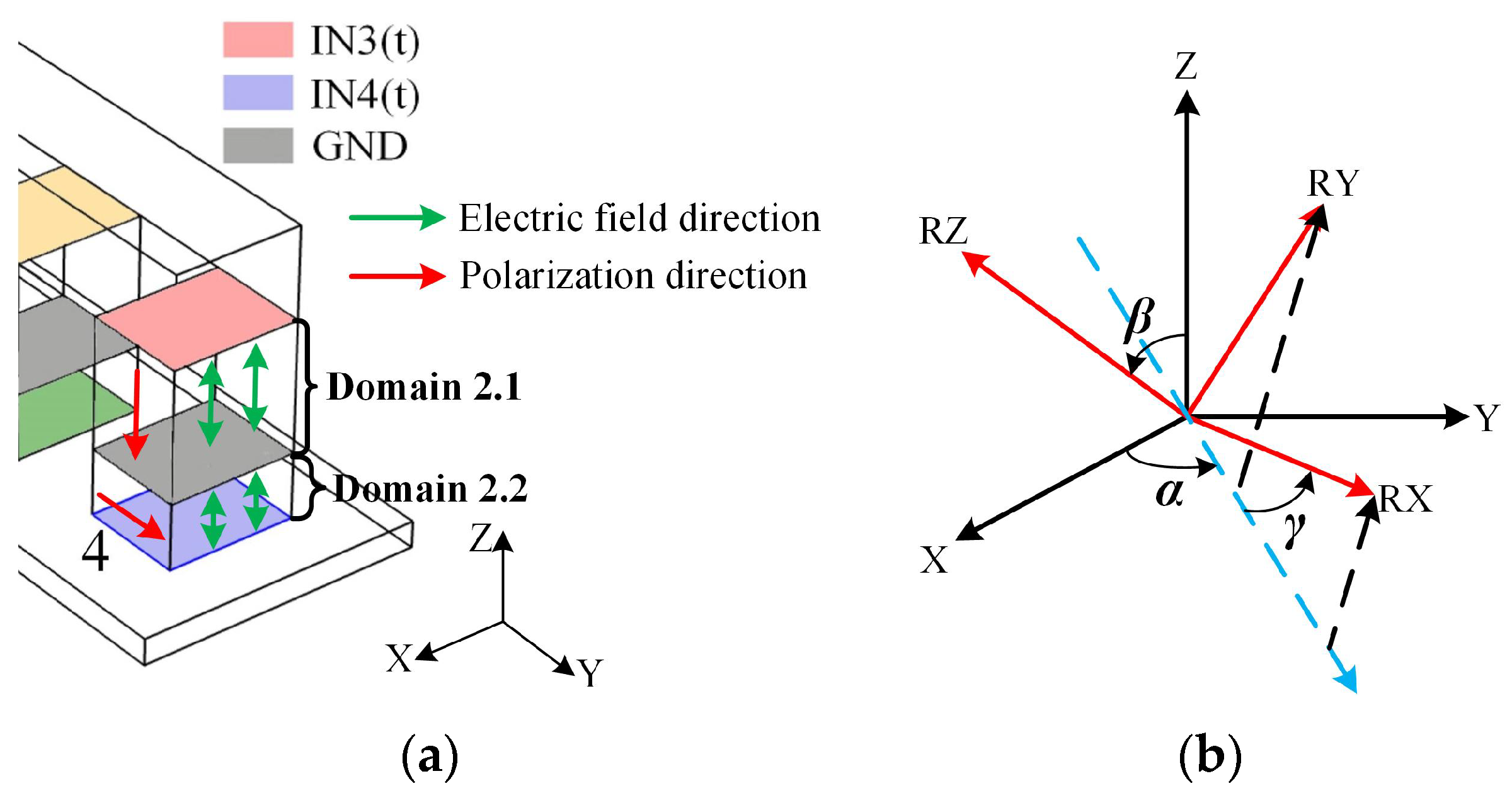 Materials 13 03976 g007