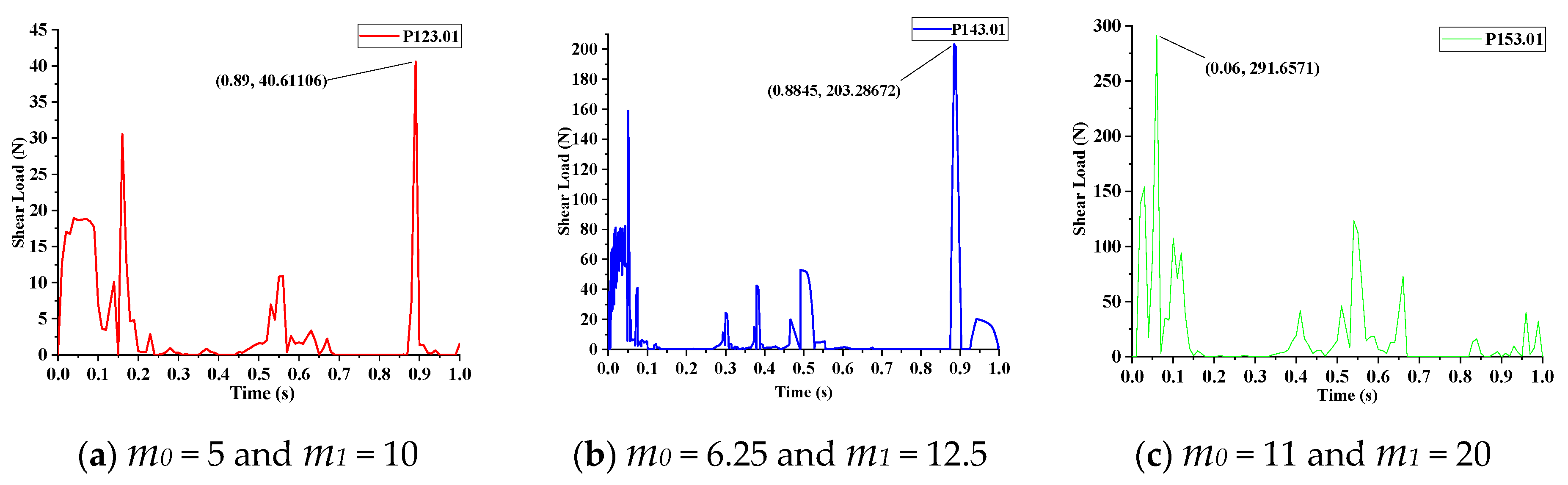 Materials 13 03976 g011