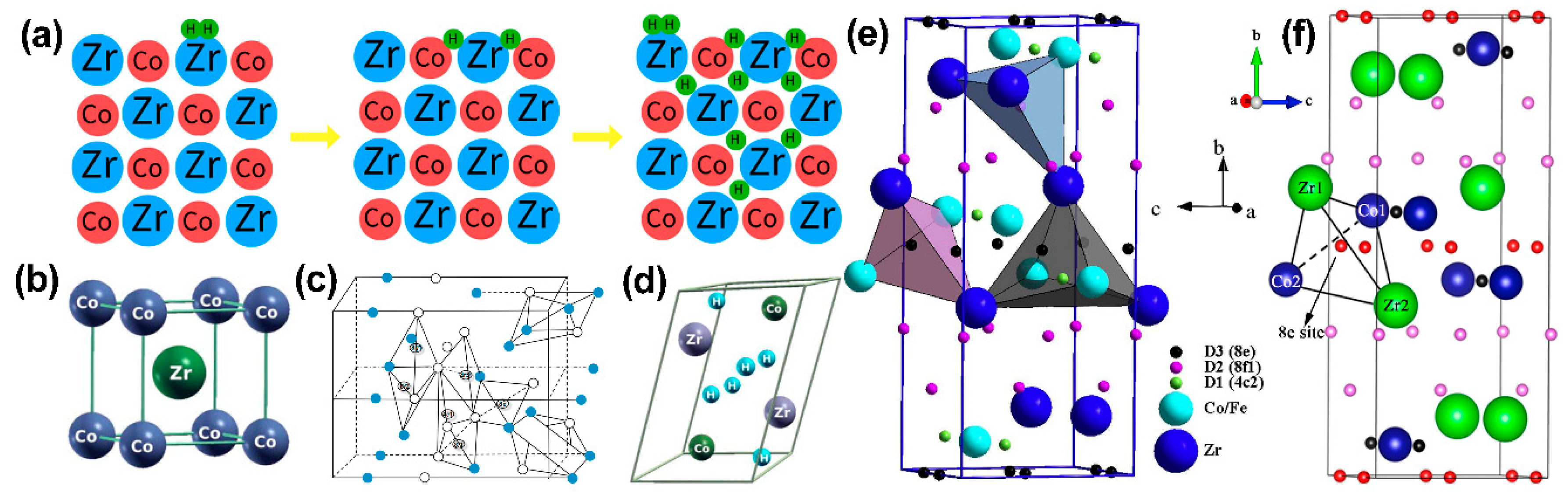 Materials 13 03977 g001
