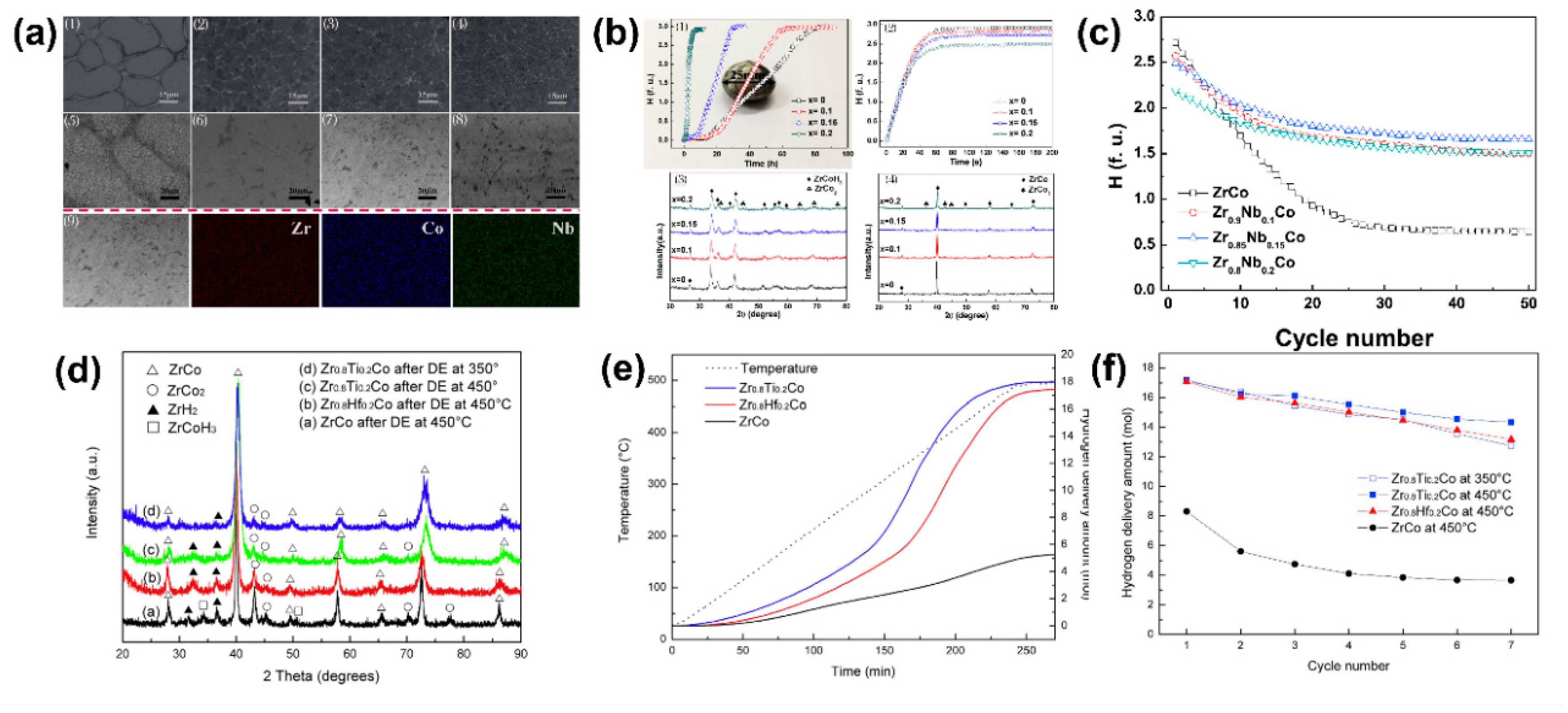 Materials 13 03977 g002