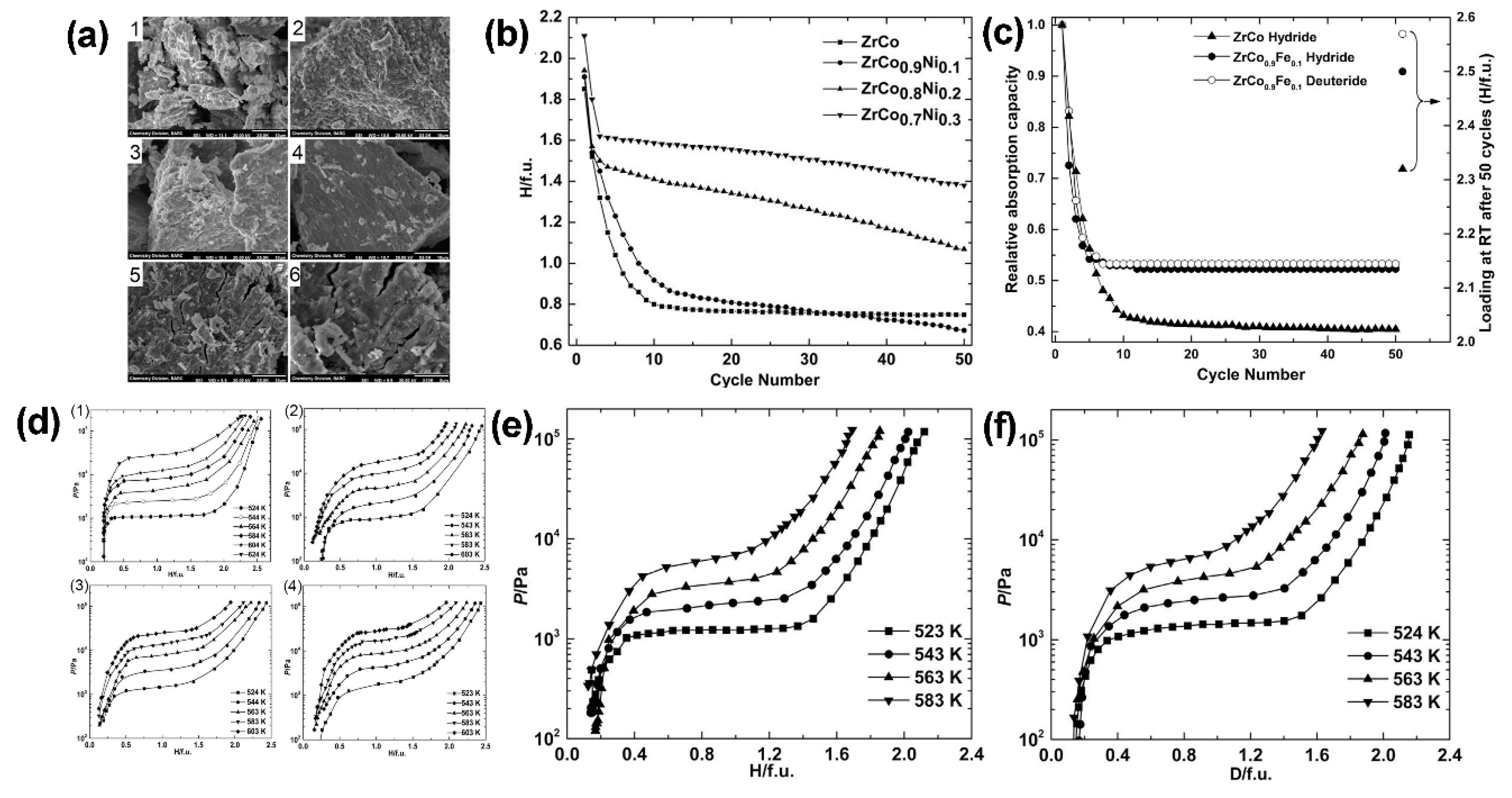 Materials 13 03977 g003