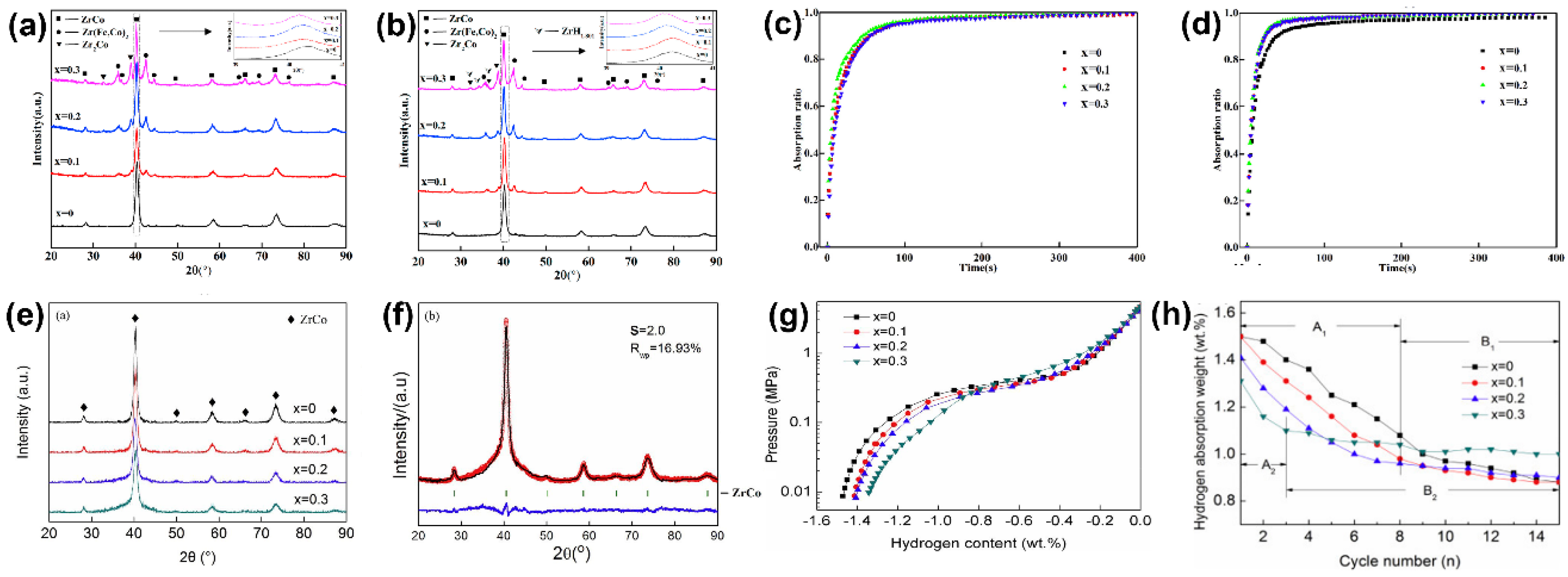 Materials 13 03977 g004