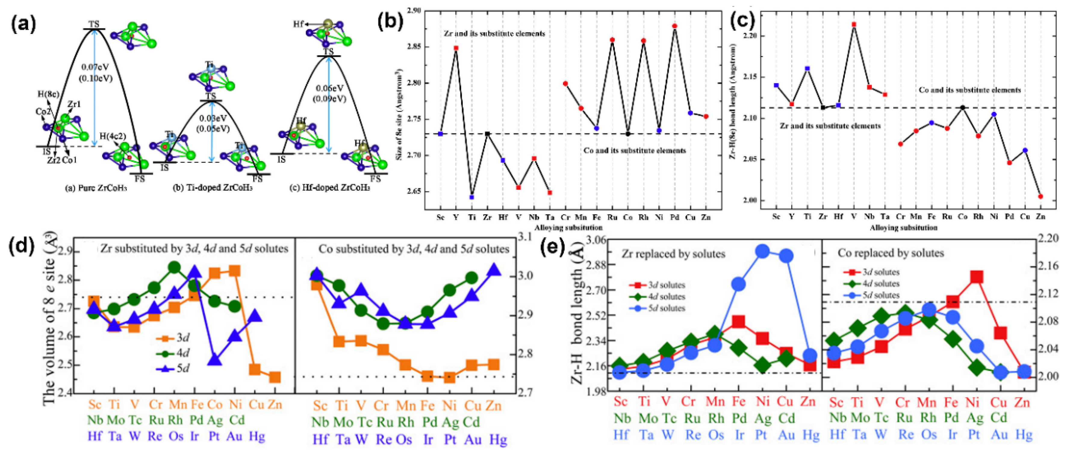 Materials 13 03977 g005