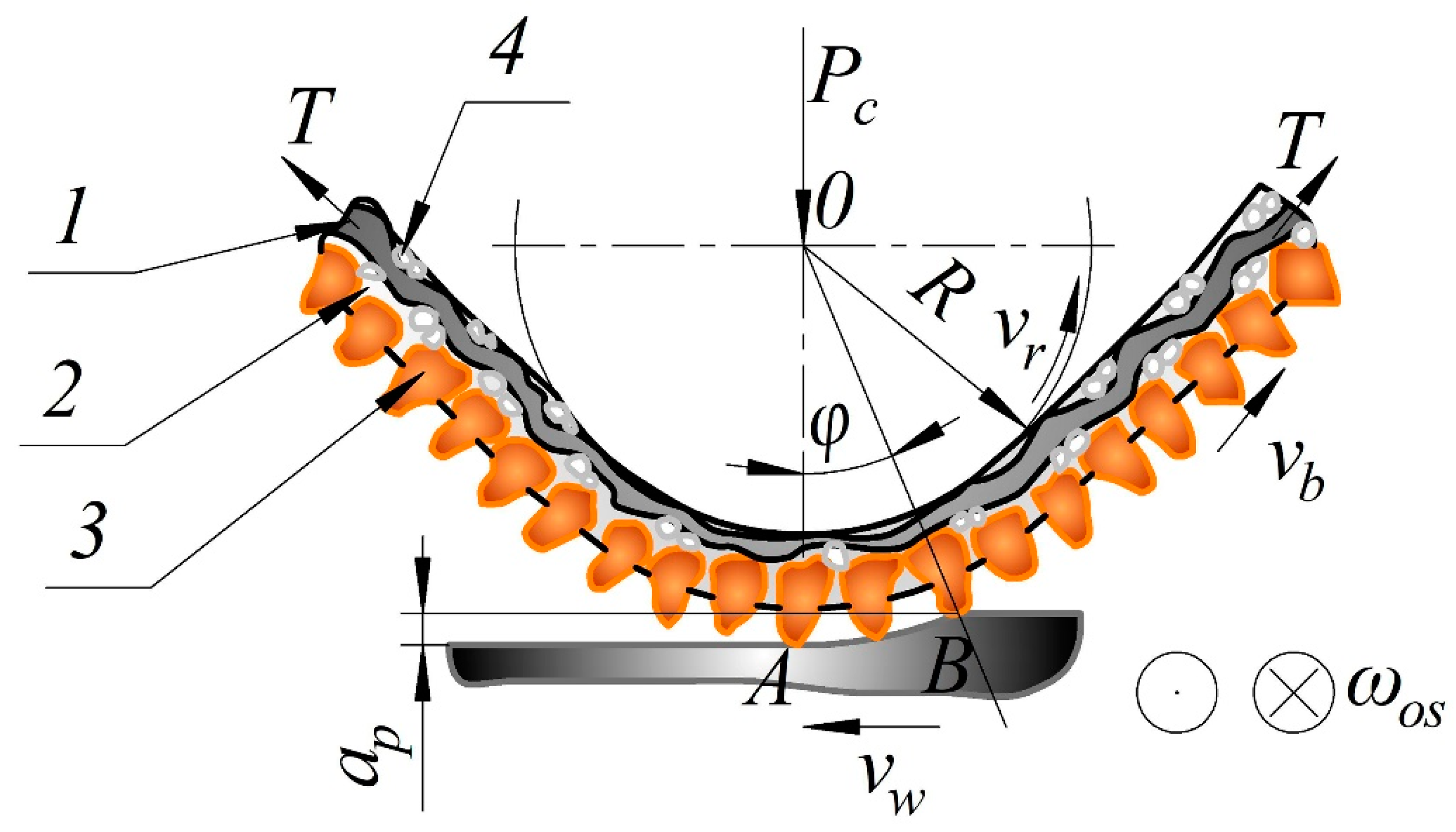 Materials 13 03978 g001