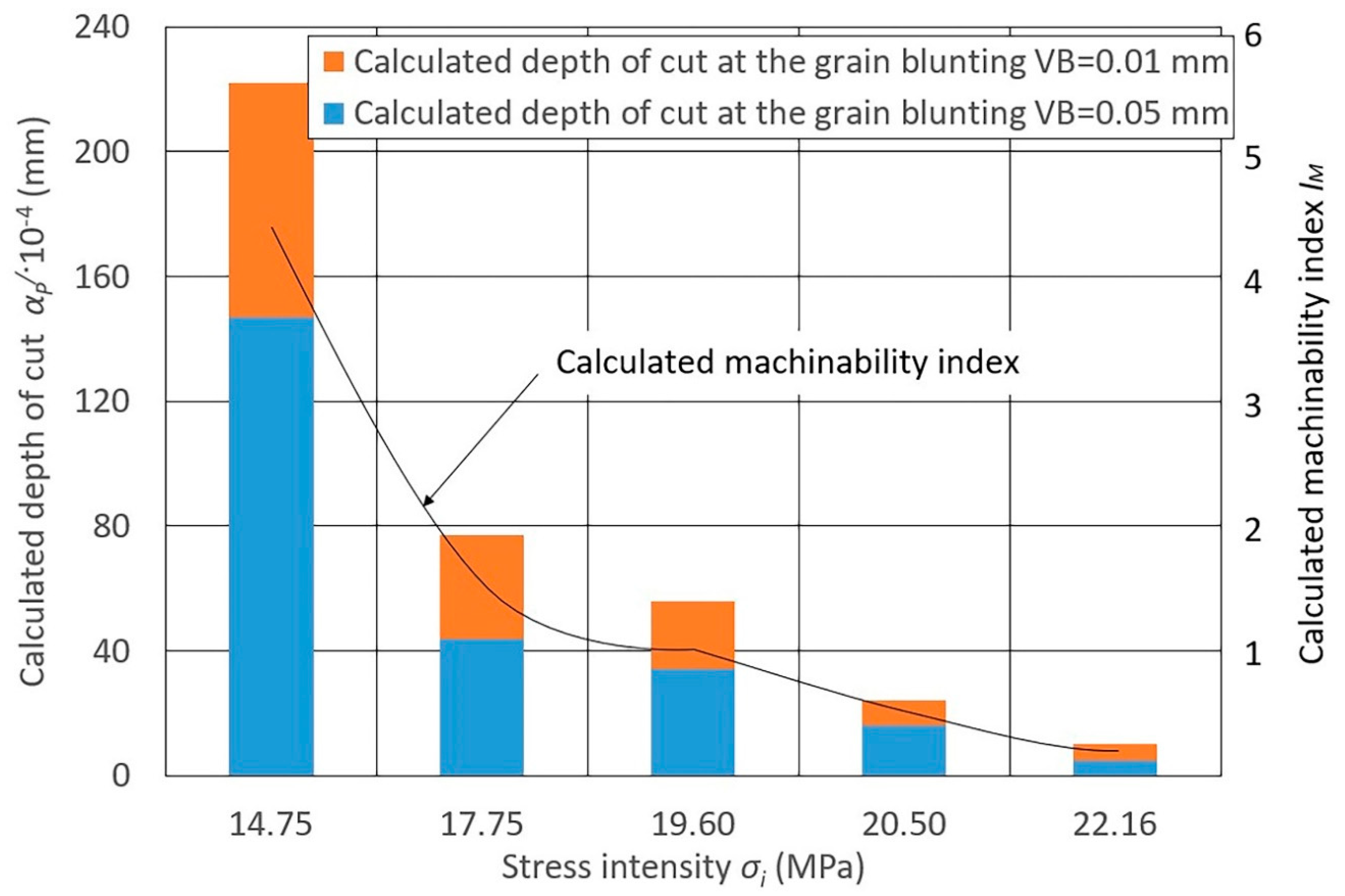 Materials 13 03978 g003