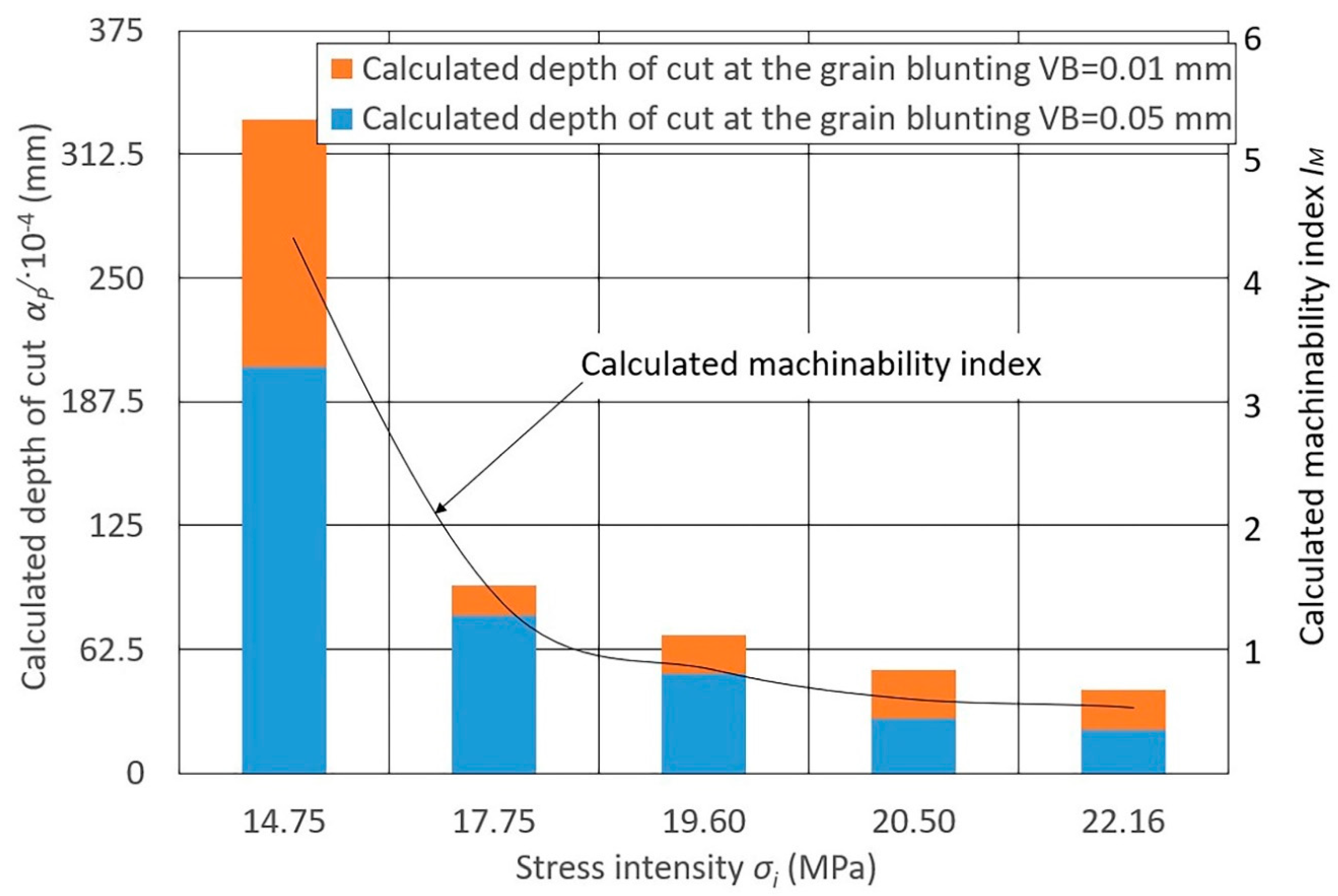 Materials 13 03978 g004