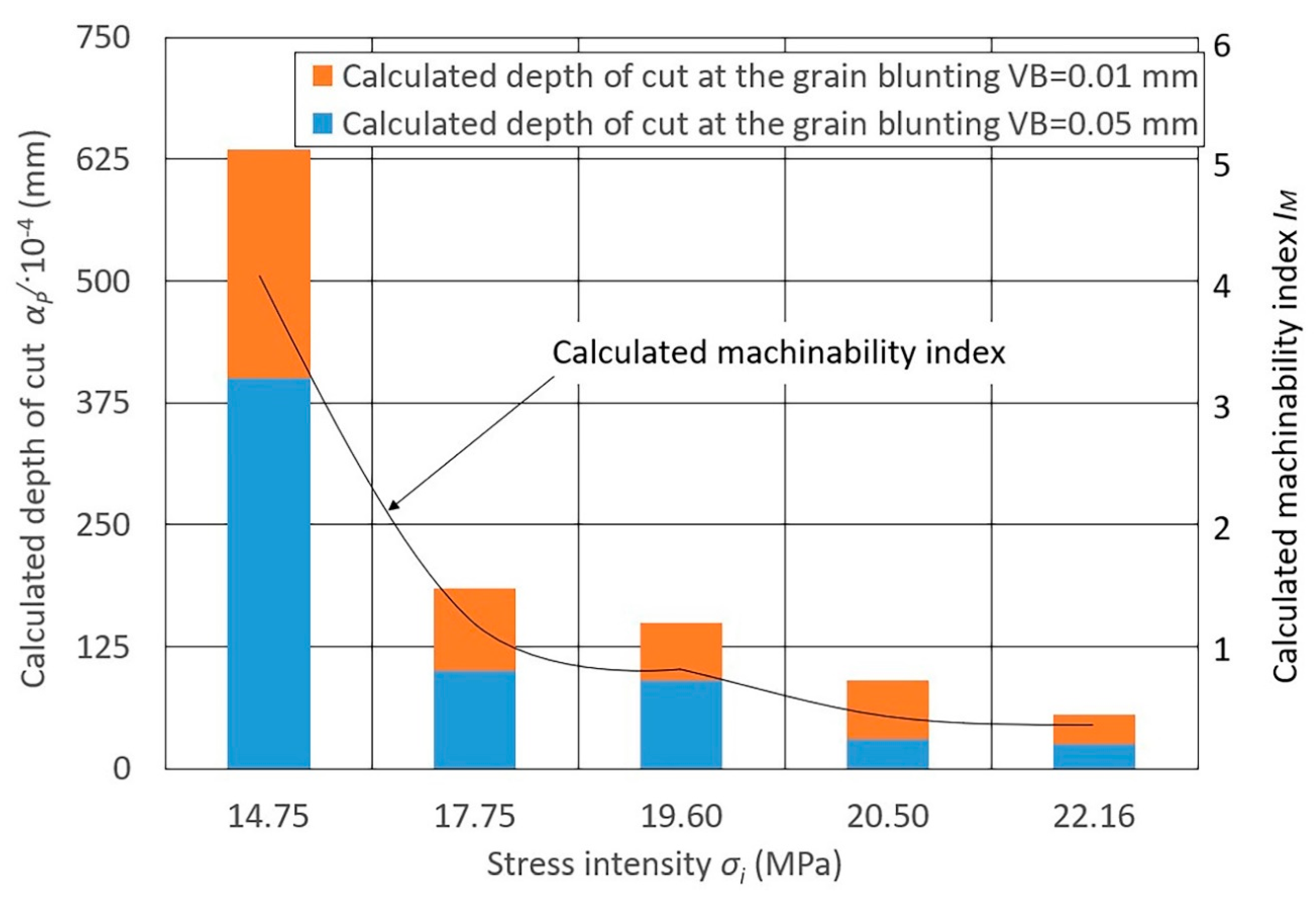 Materials 13 03978 g005