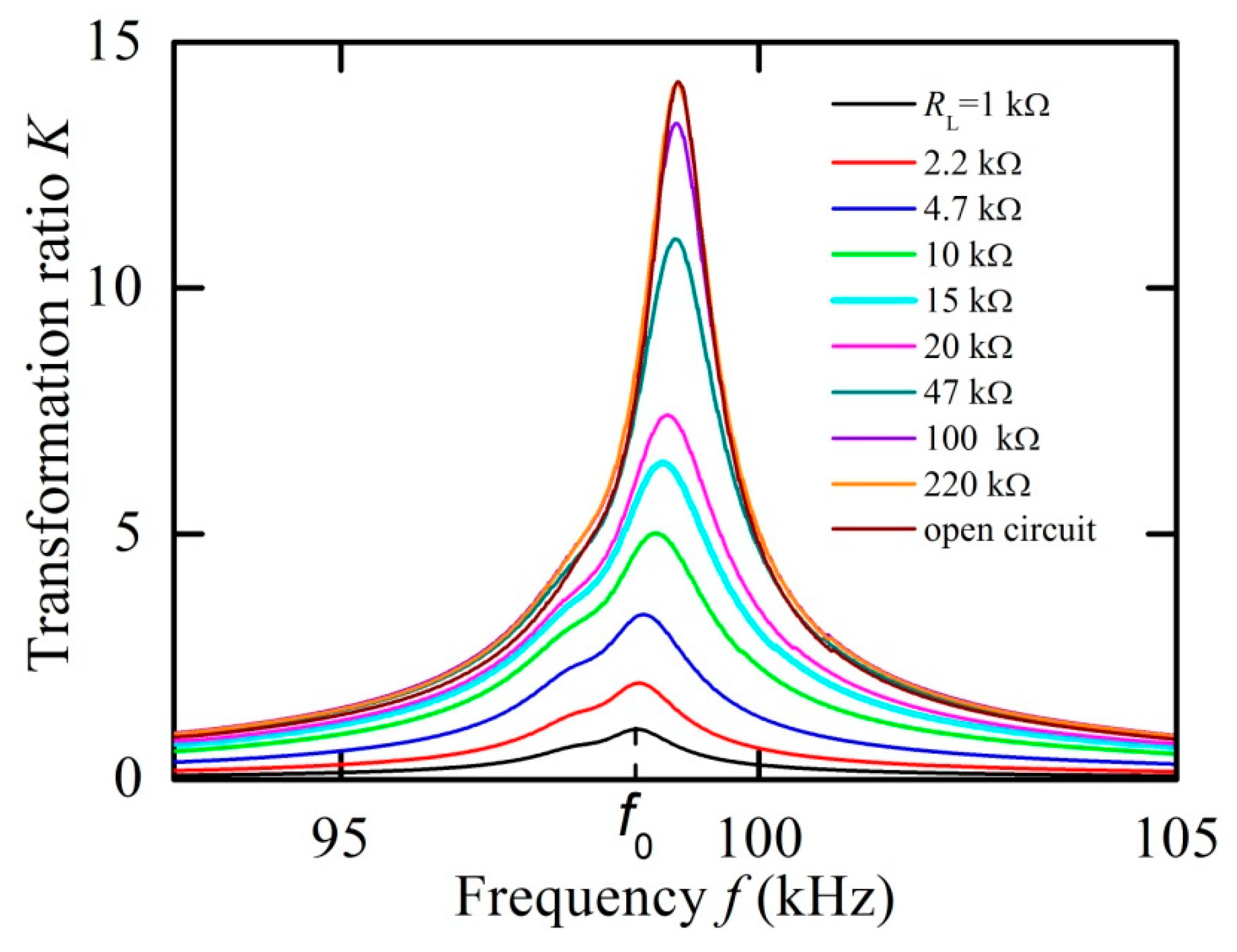 Materials 13 03981 g005 Materials 13 03981 g005