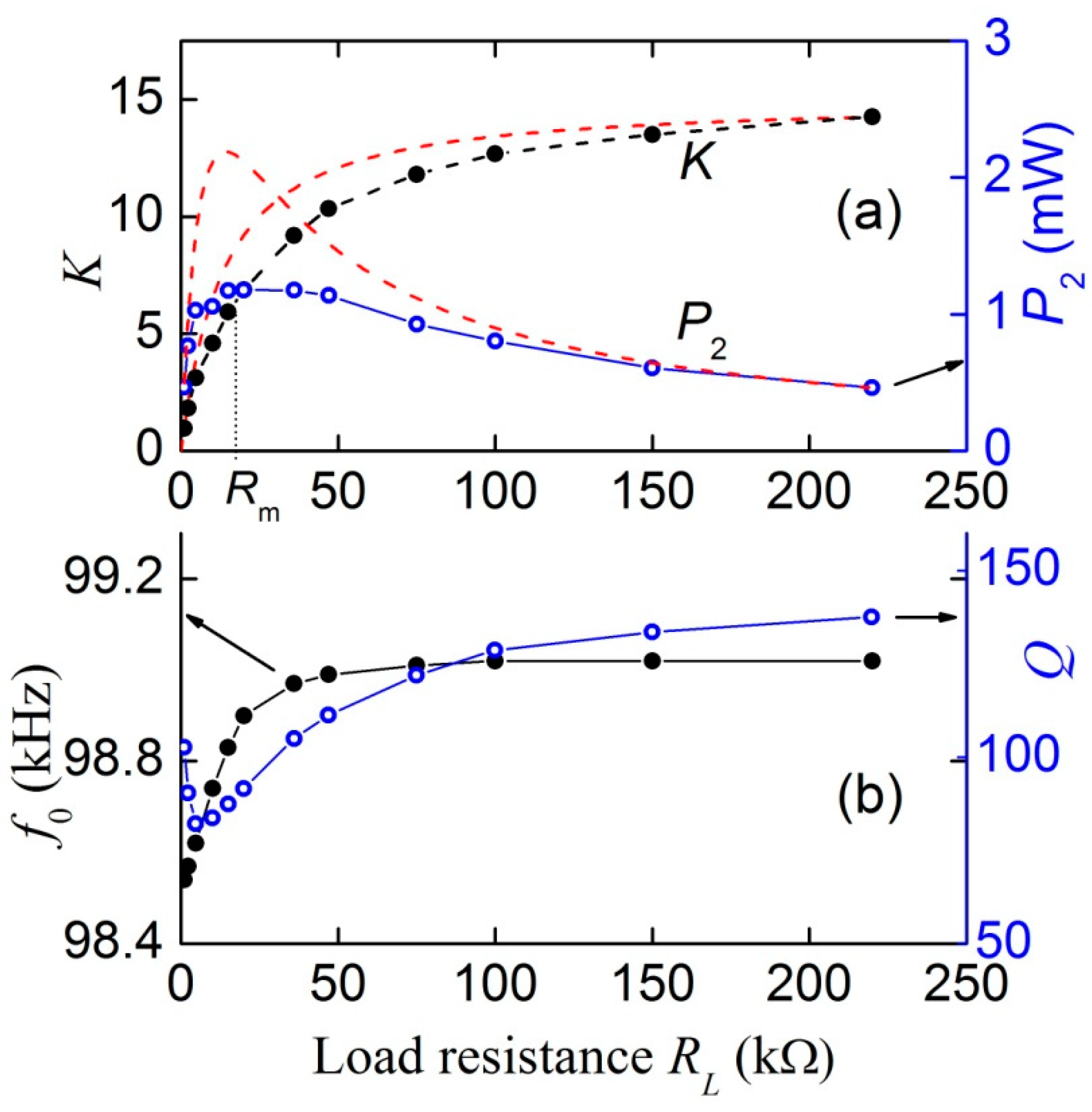 Materials 13 03981 g006 Materials 13 03981 g006