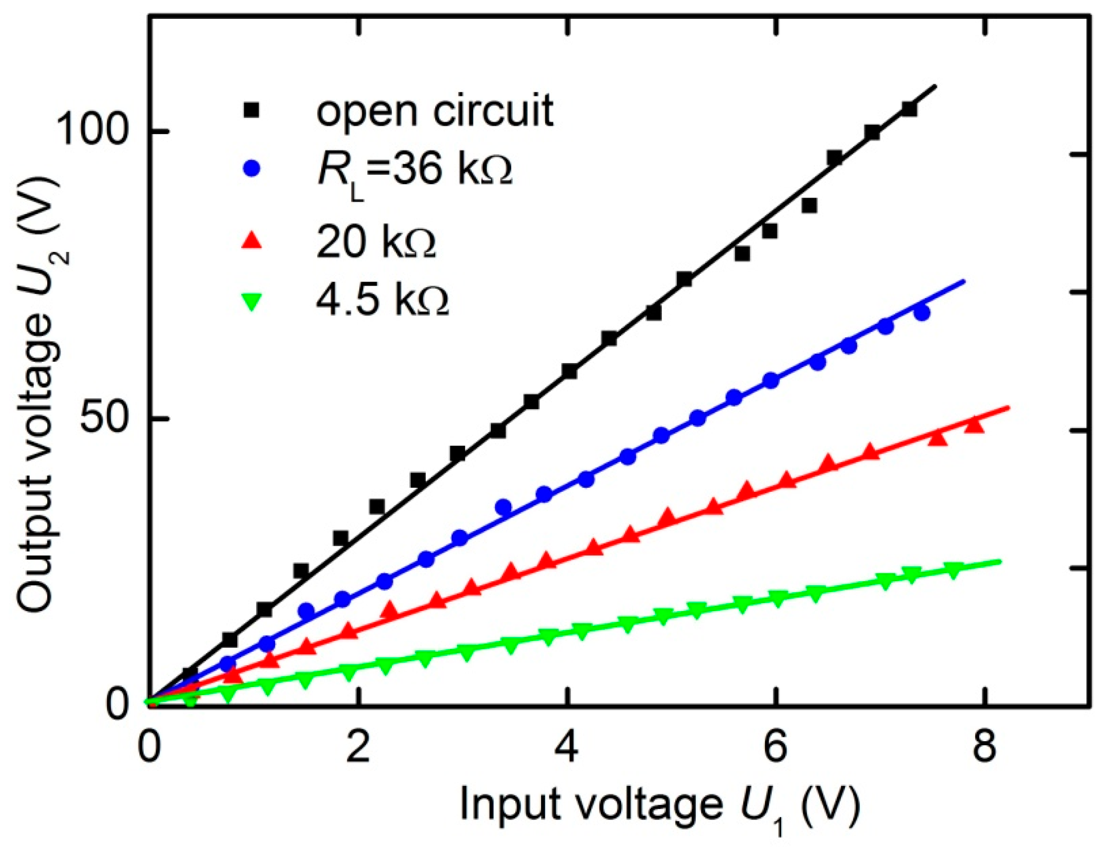 Materials 13 03981 g009 Materials 13 03981 g009