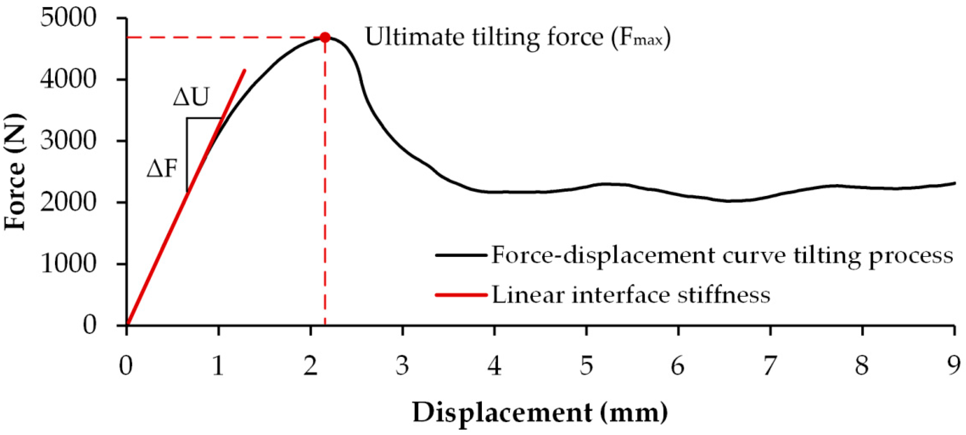 Materials 13 03982 g004