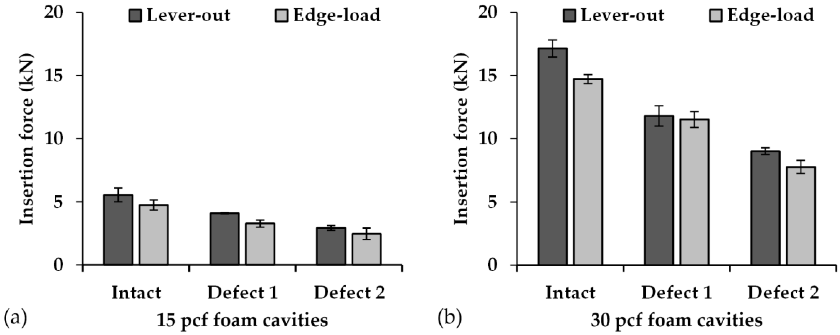 Materials 13 03982 g005