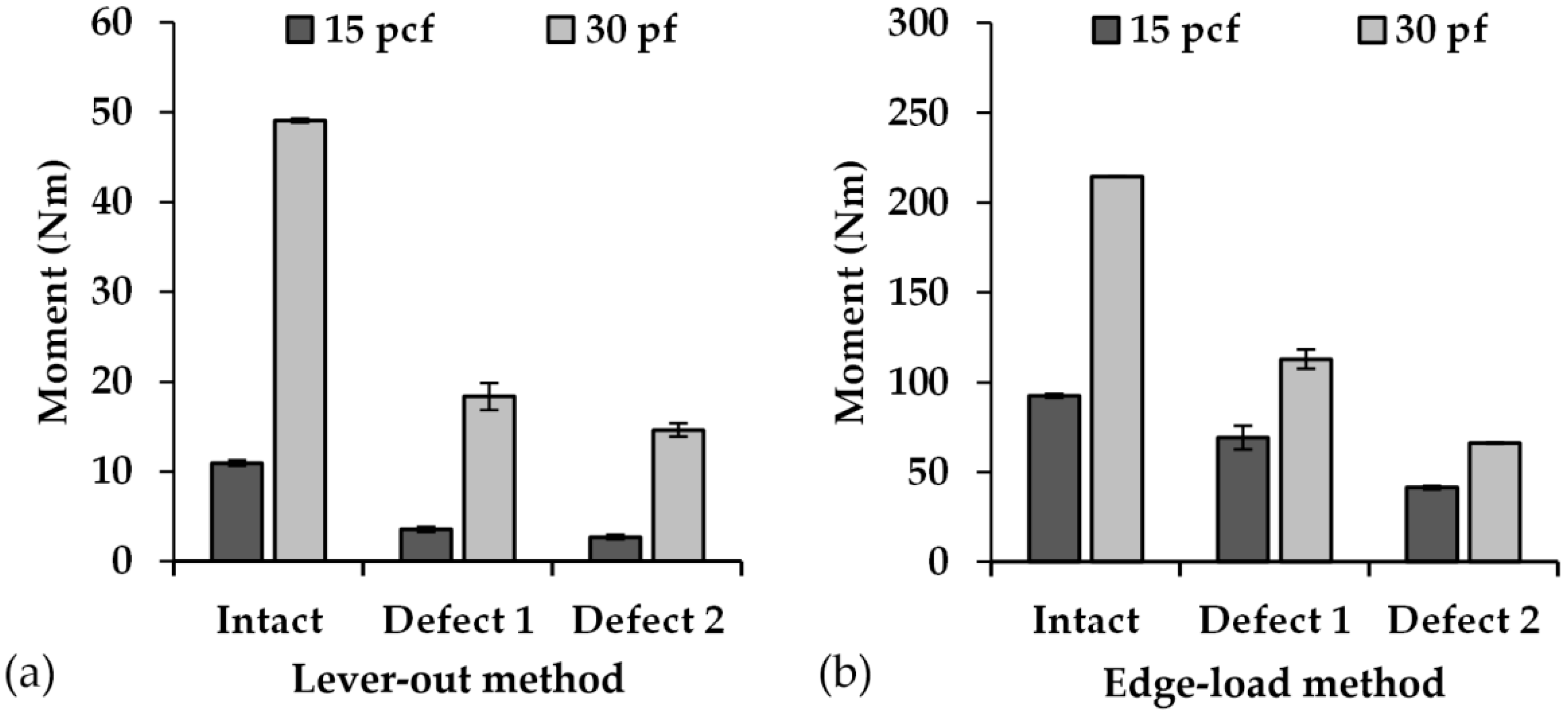 Materials 13 03982 g006