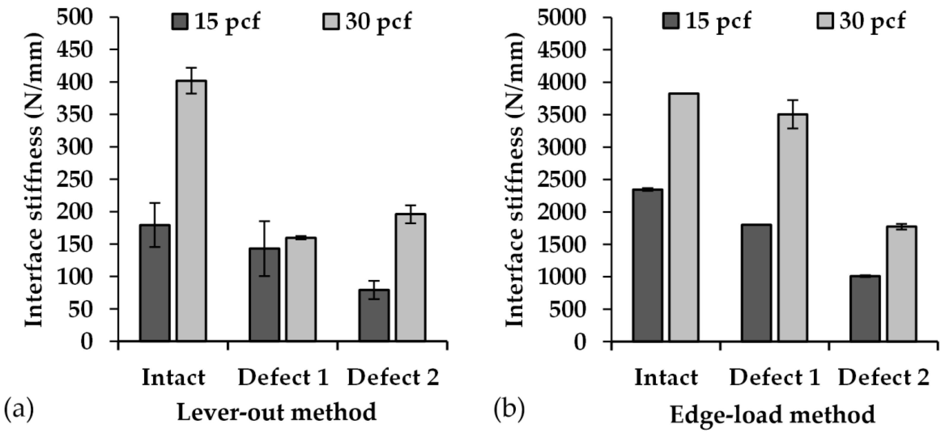 Materials 13 03982 g007