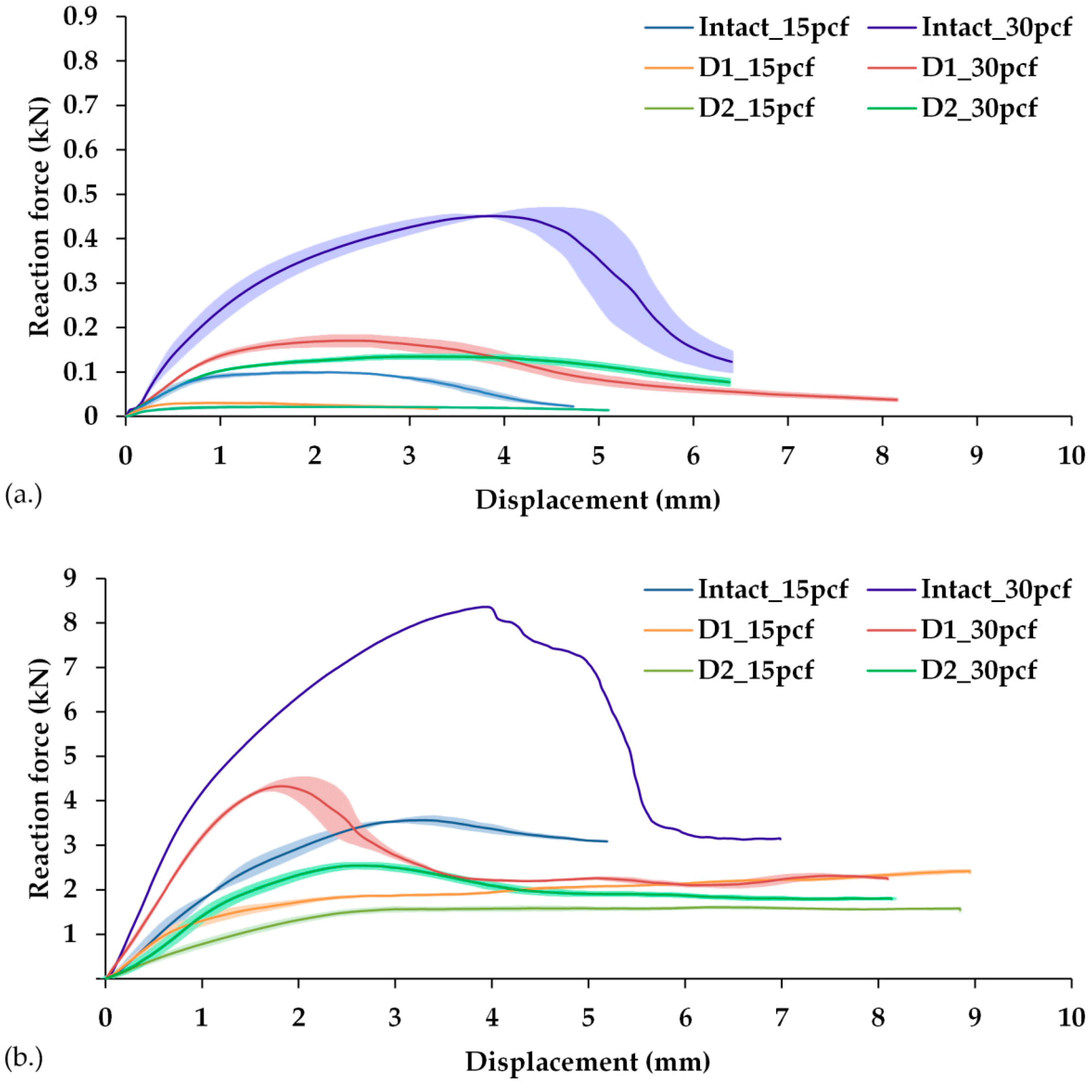 Materials 13 03982 g009