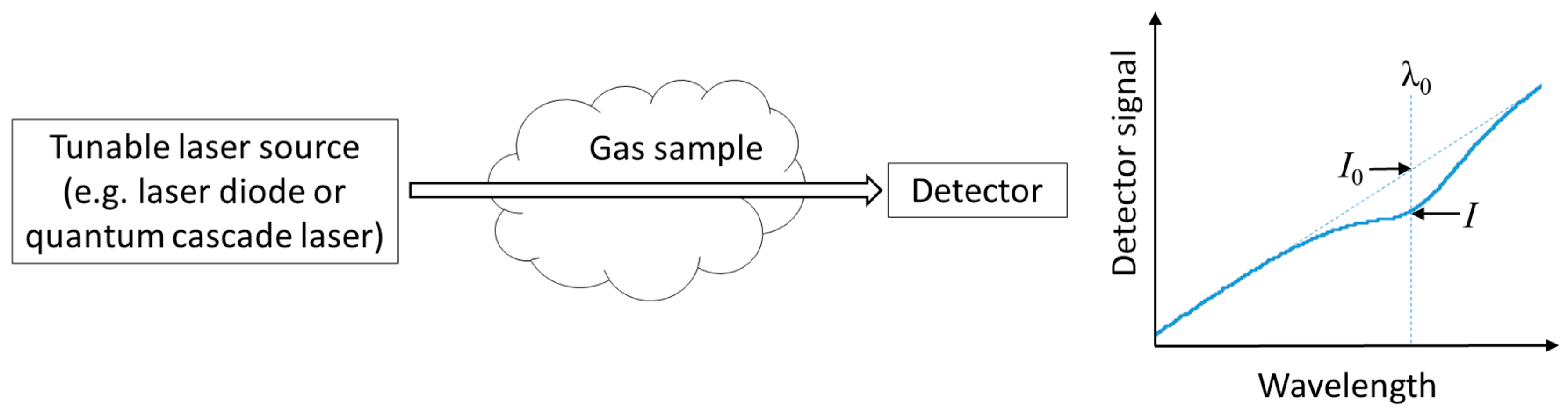 Materials 13 03983 g001