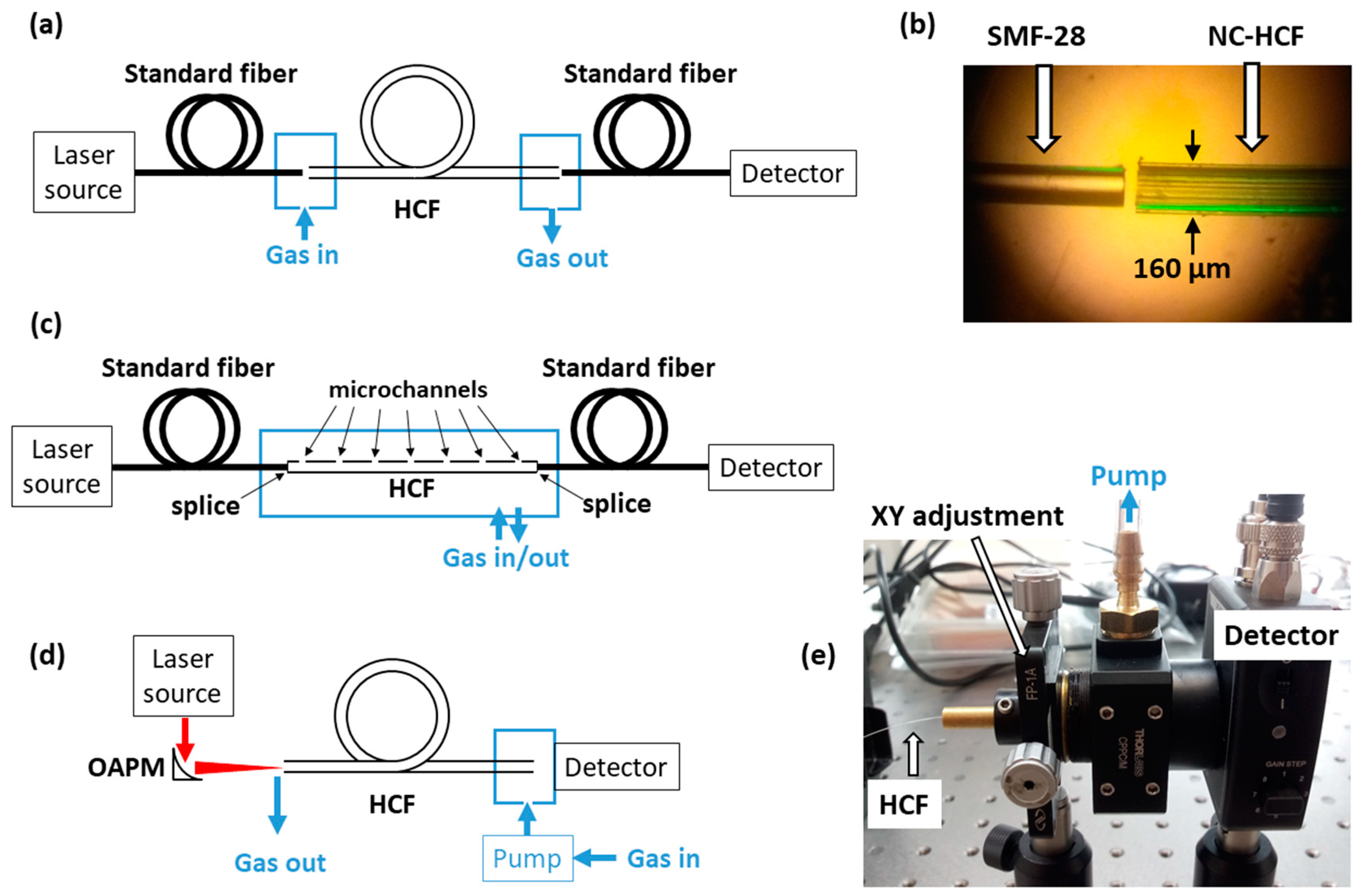 Materials 13 03983 g002