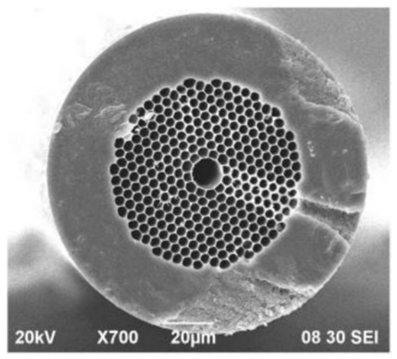 Materials 13 03983 g008