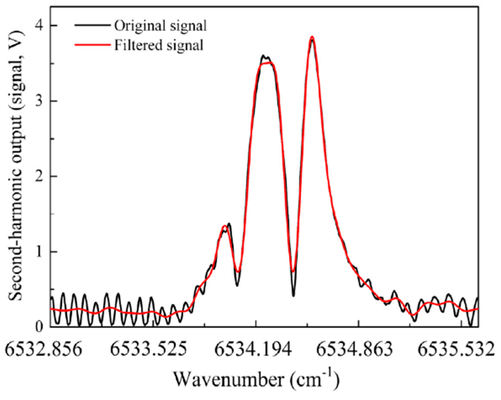 Materials 13 03983 g010