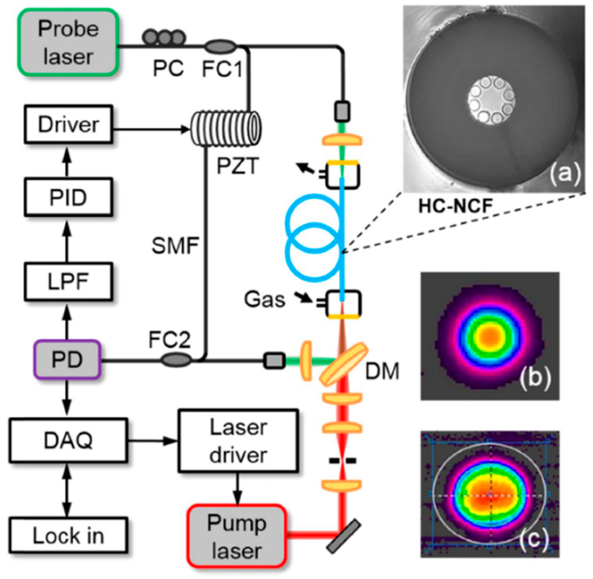 Materials 13 03983 g012