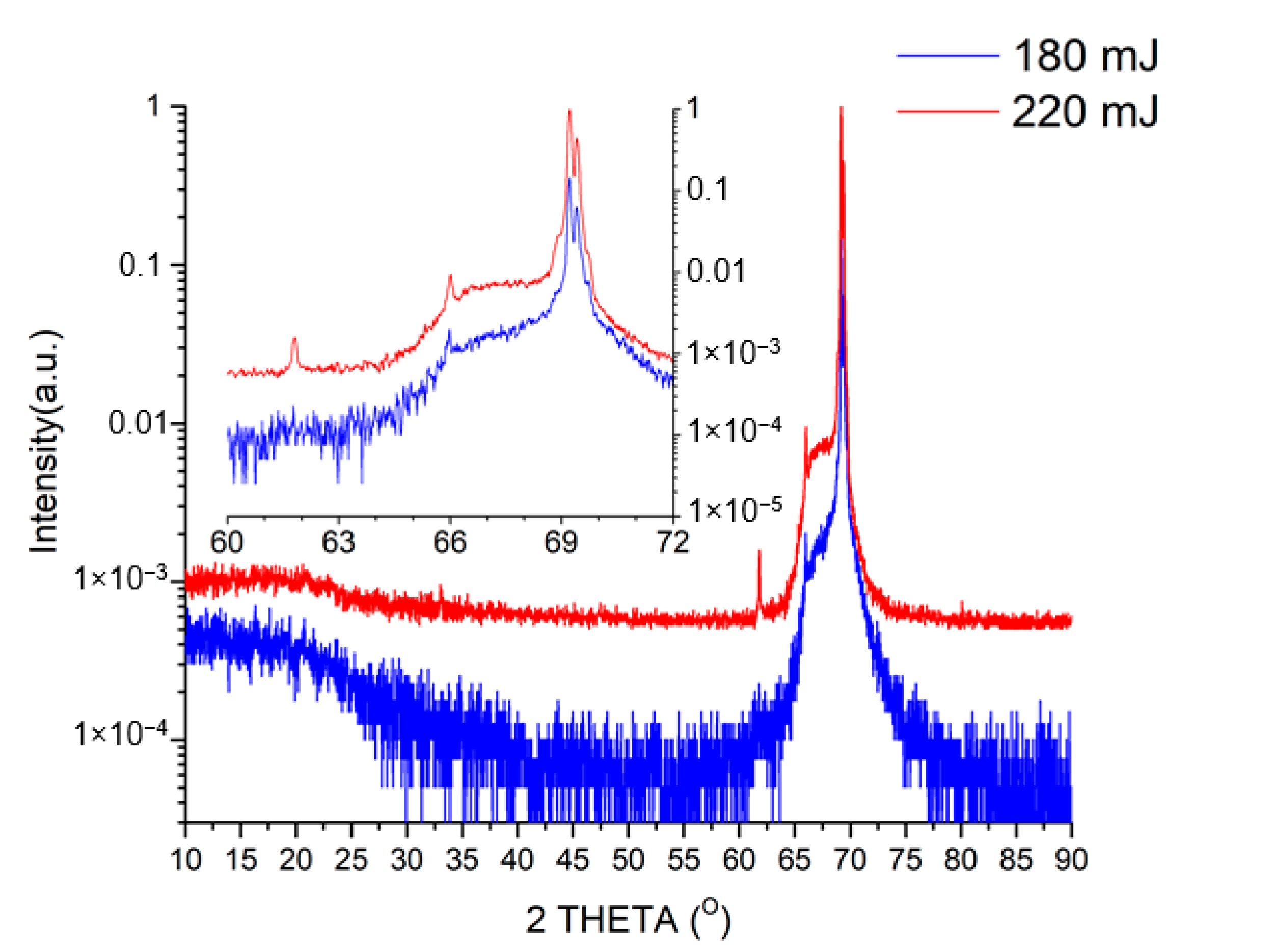 Materials 13 03984 g003