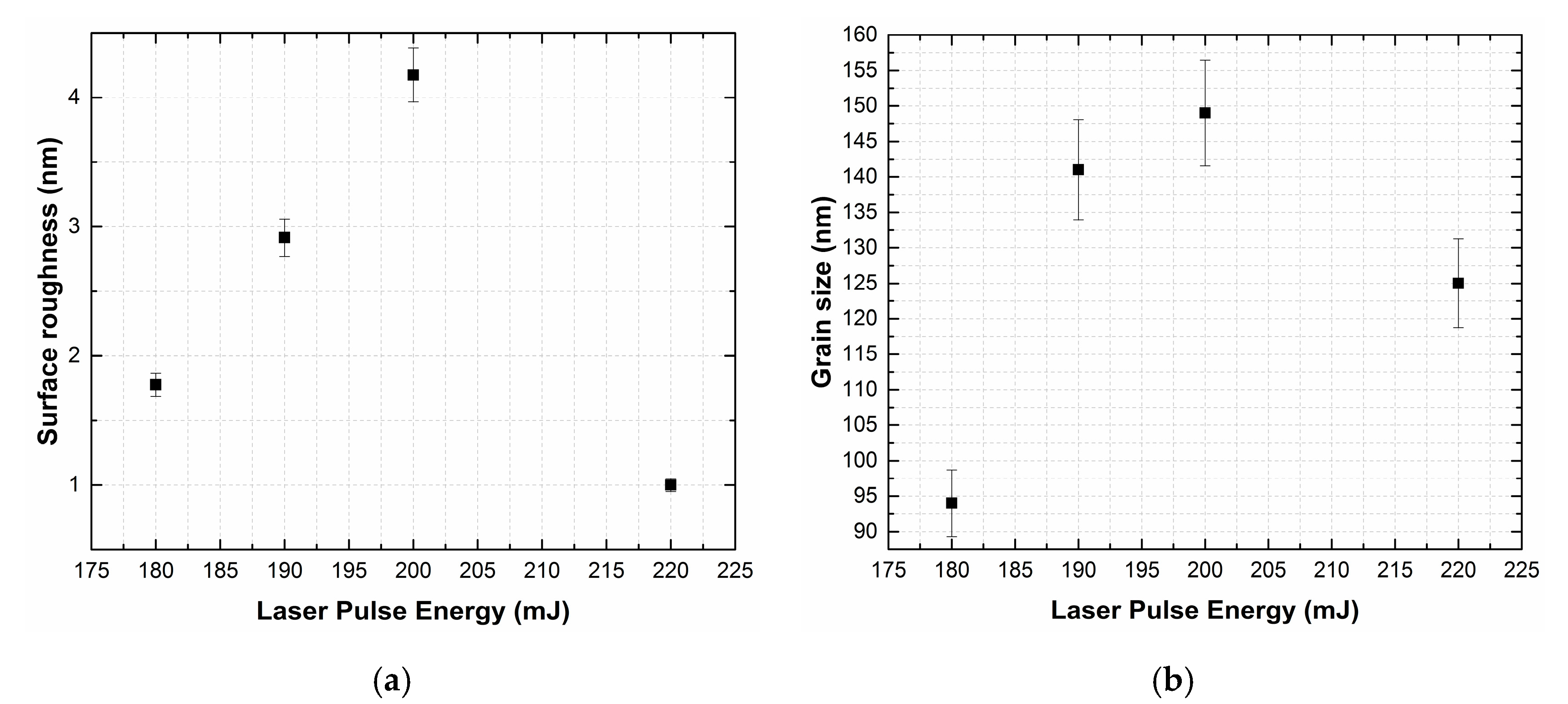Materials 13 03984 g005