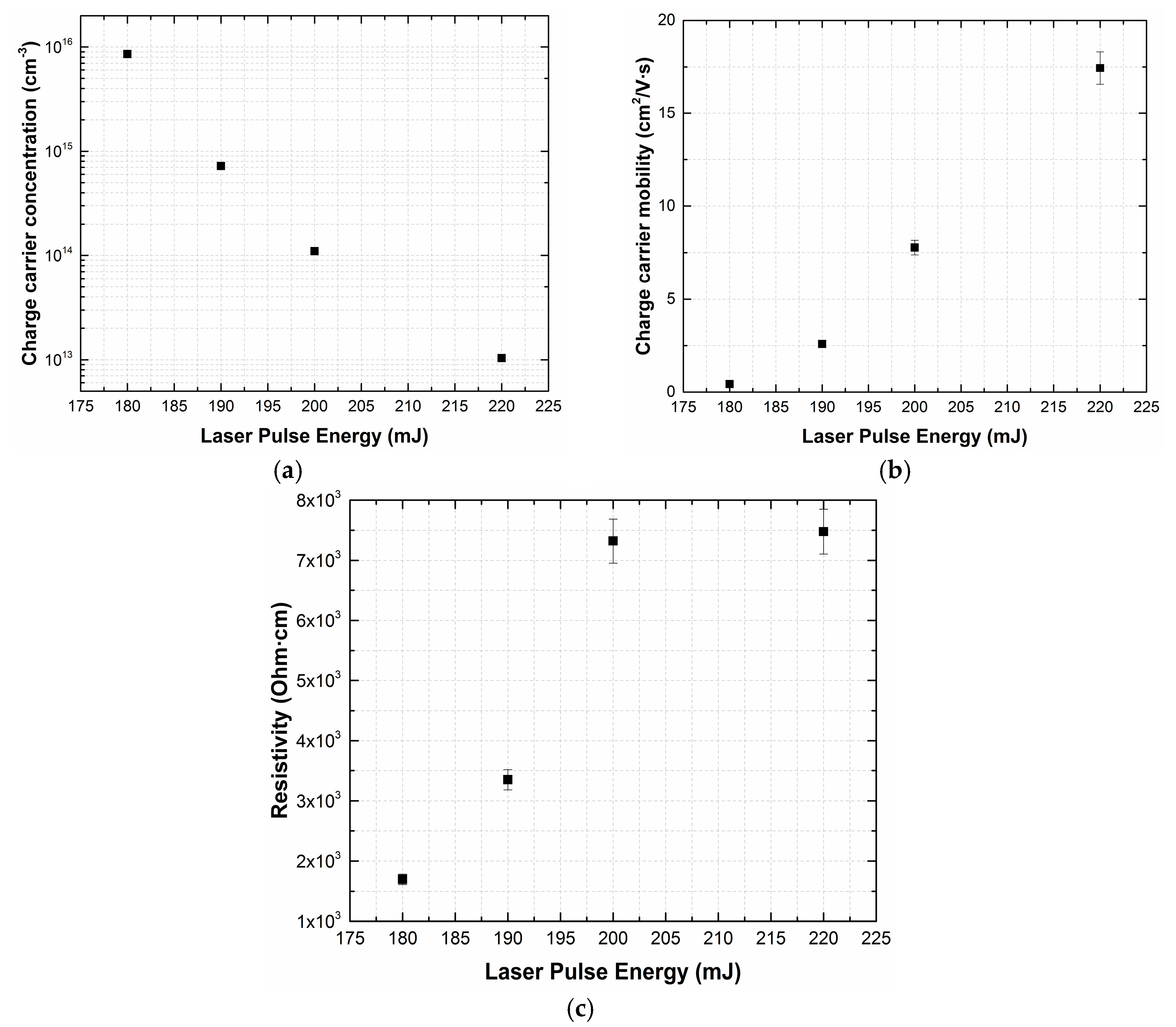 Materials 13 03984 g007