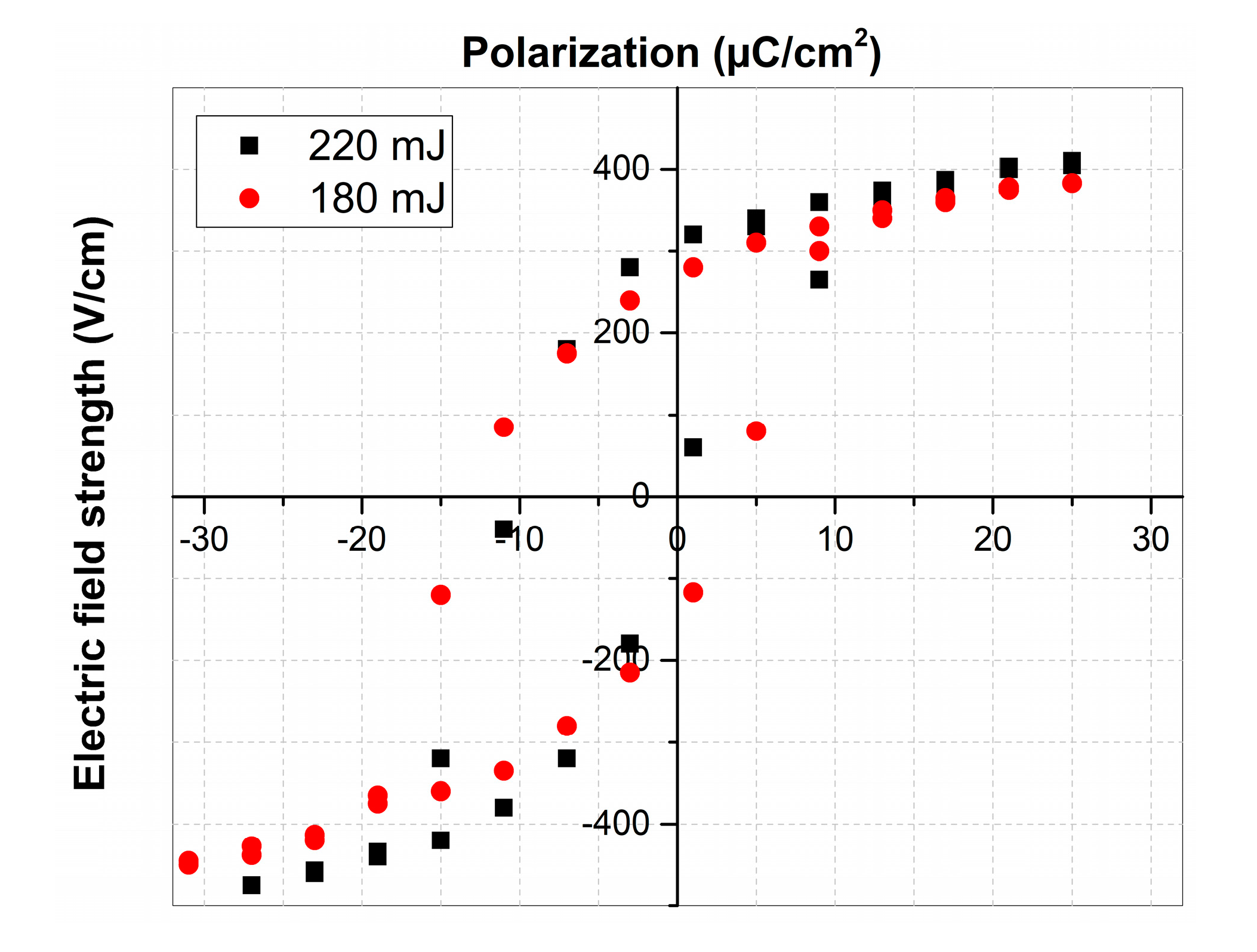 Materials 13 03984 g008