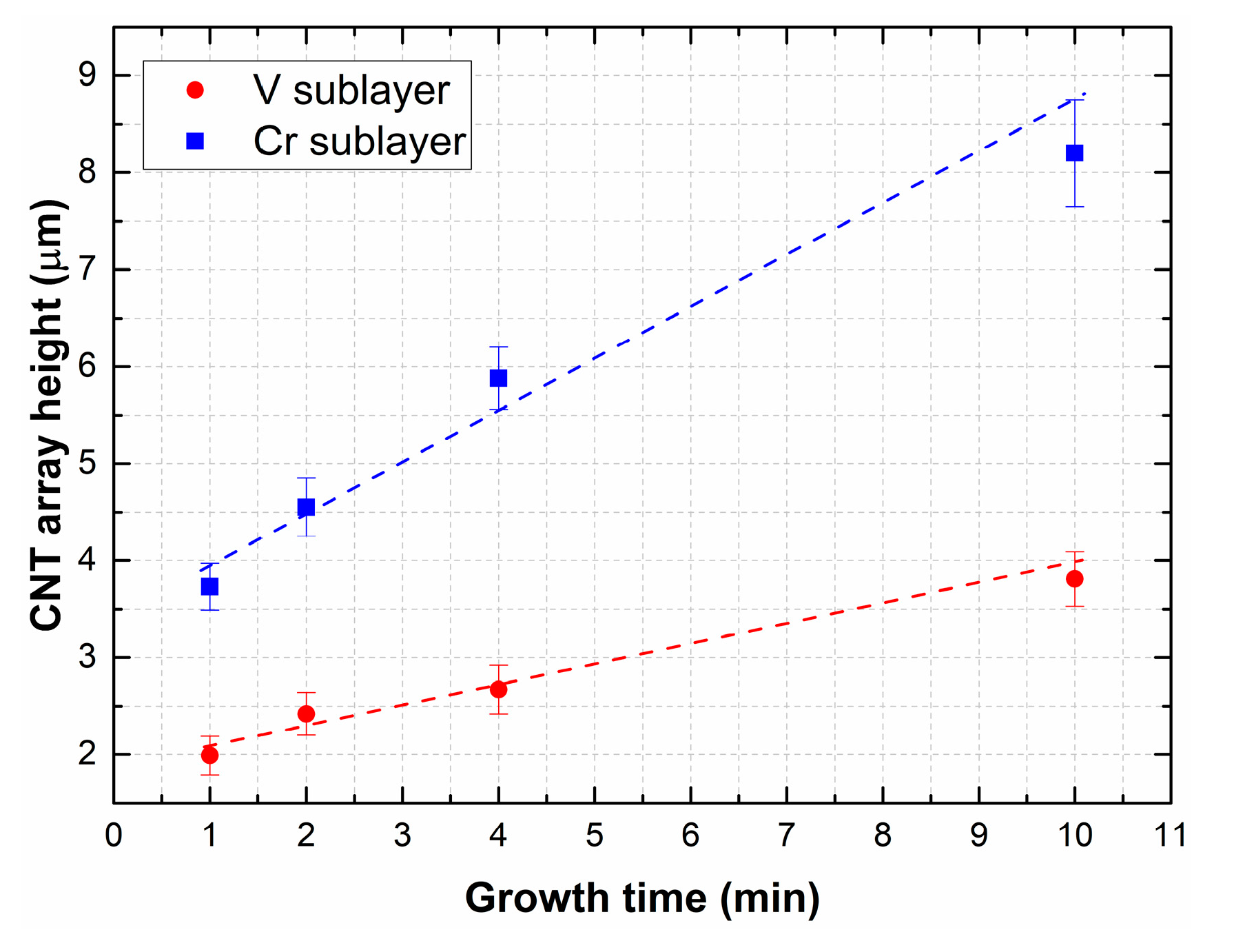 Materials 13 03984 g010