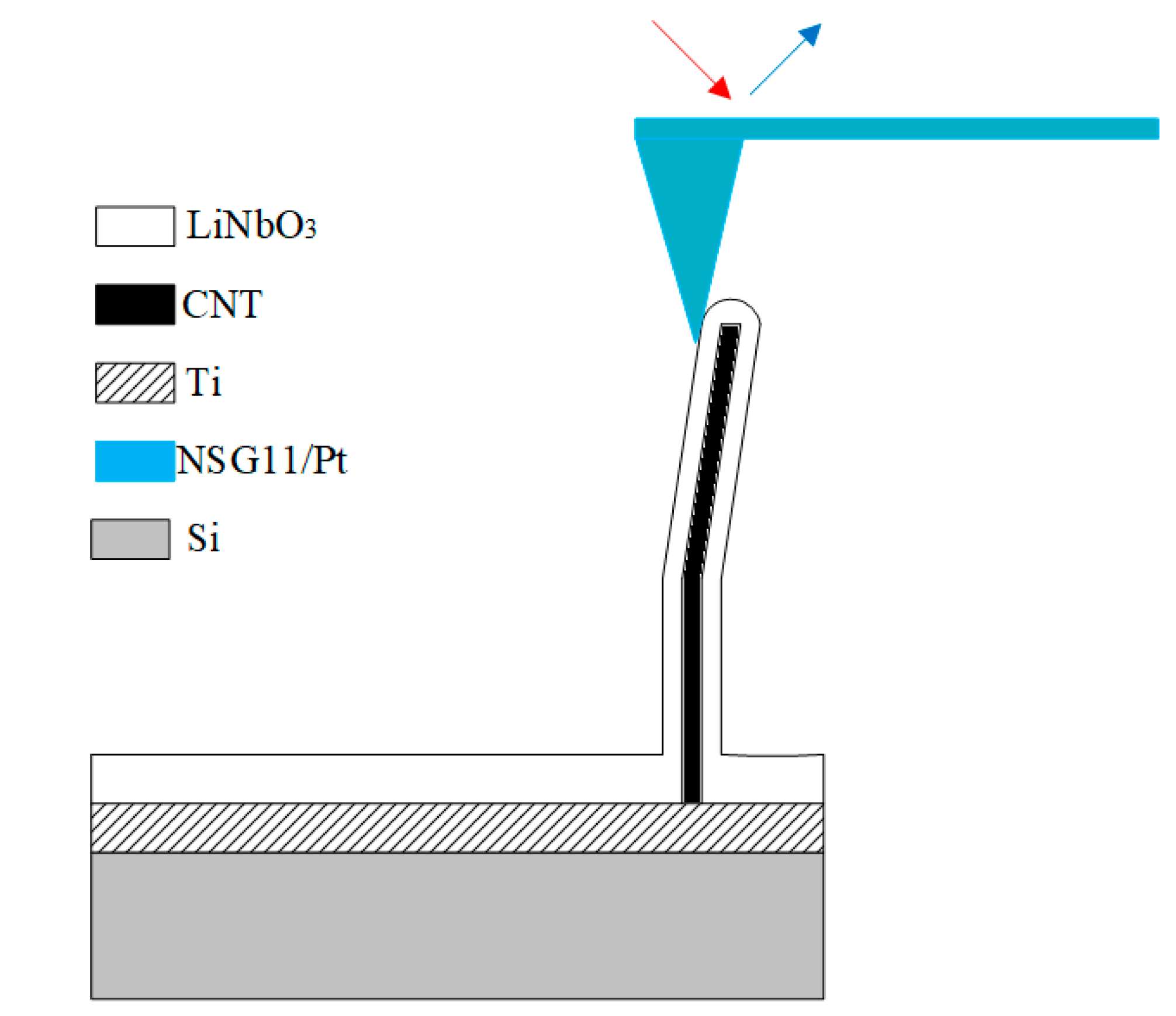 Materials 13 03984 g011