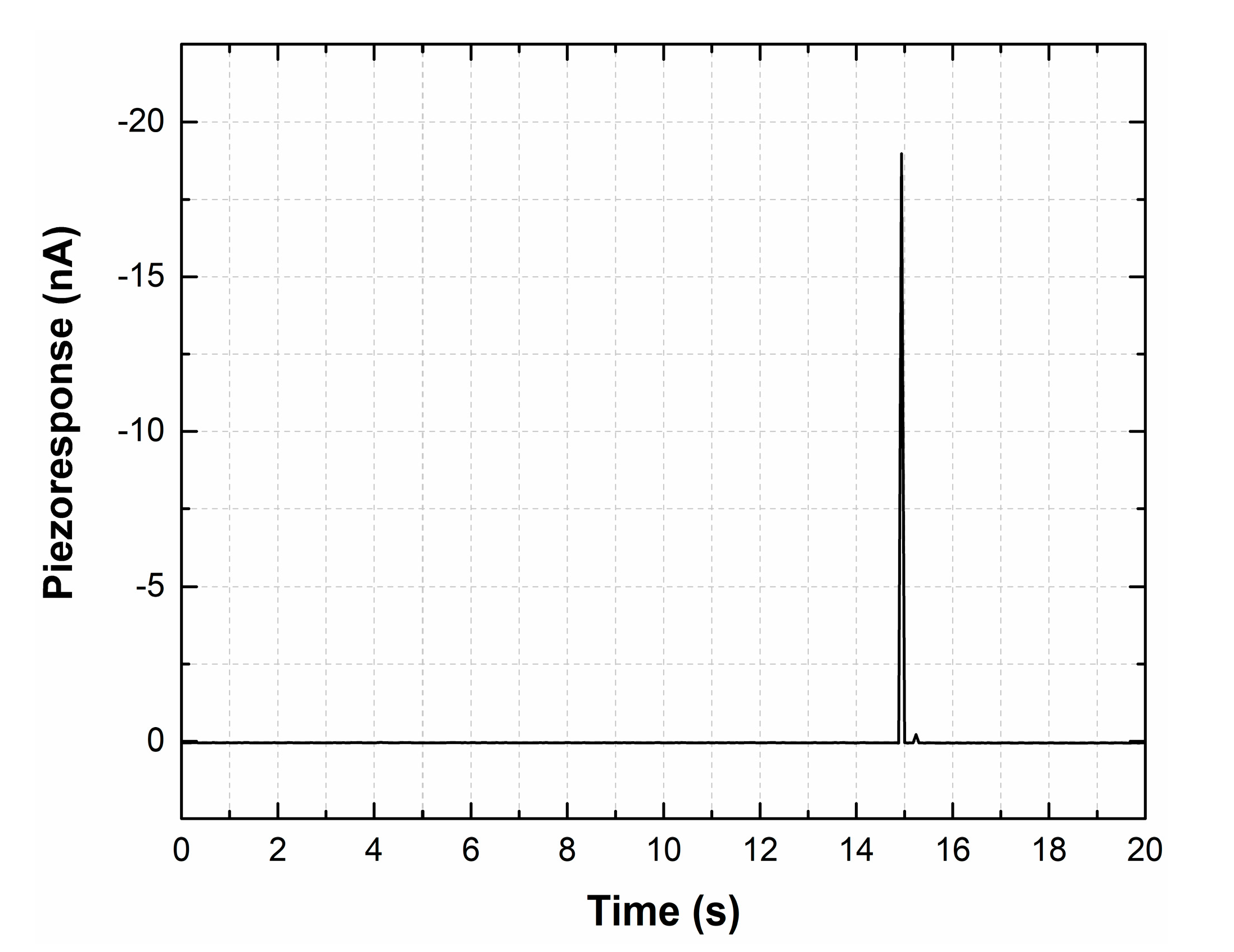 Materials 13 03984 g012